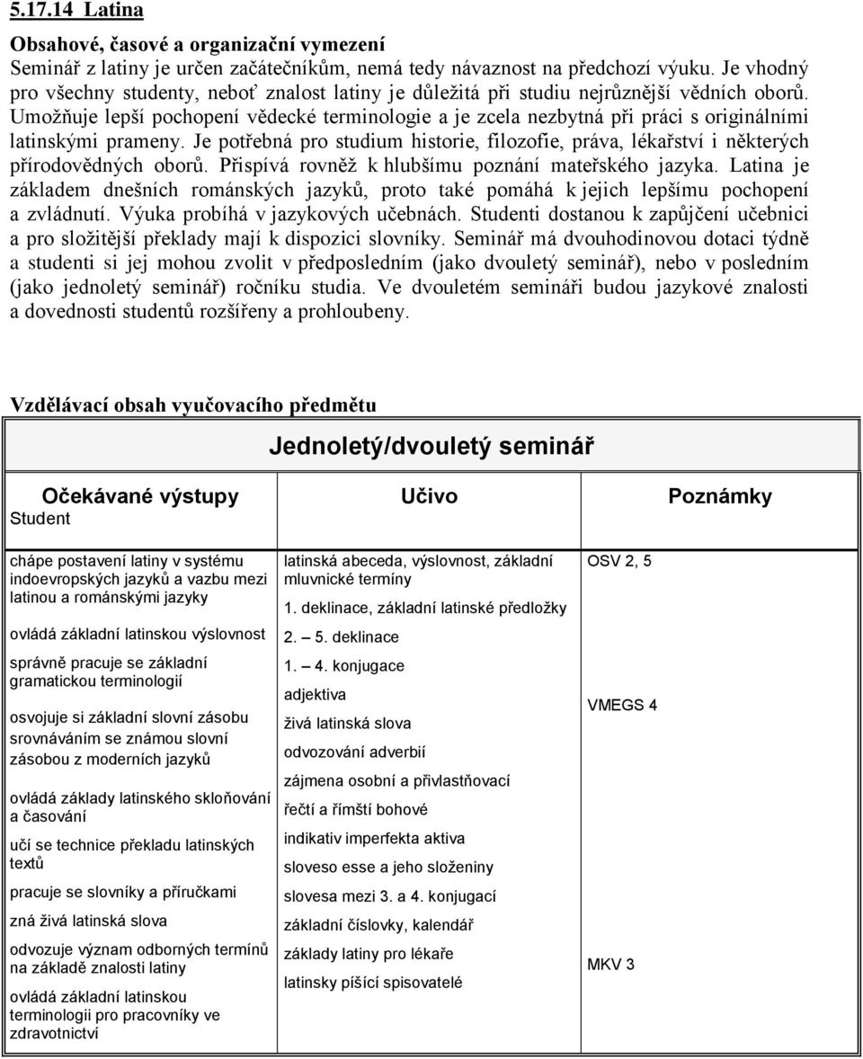 Umožňuje lepší pochopení vědecké terminologie a je zcela nezbytná při práci s originálními latinskými prameny.