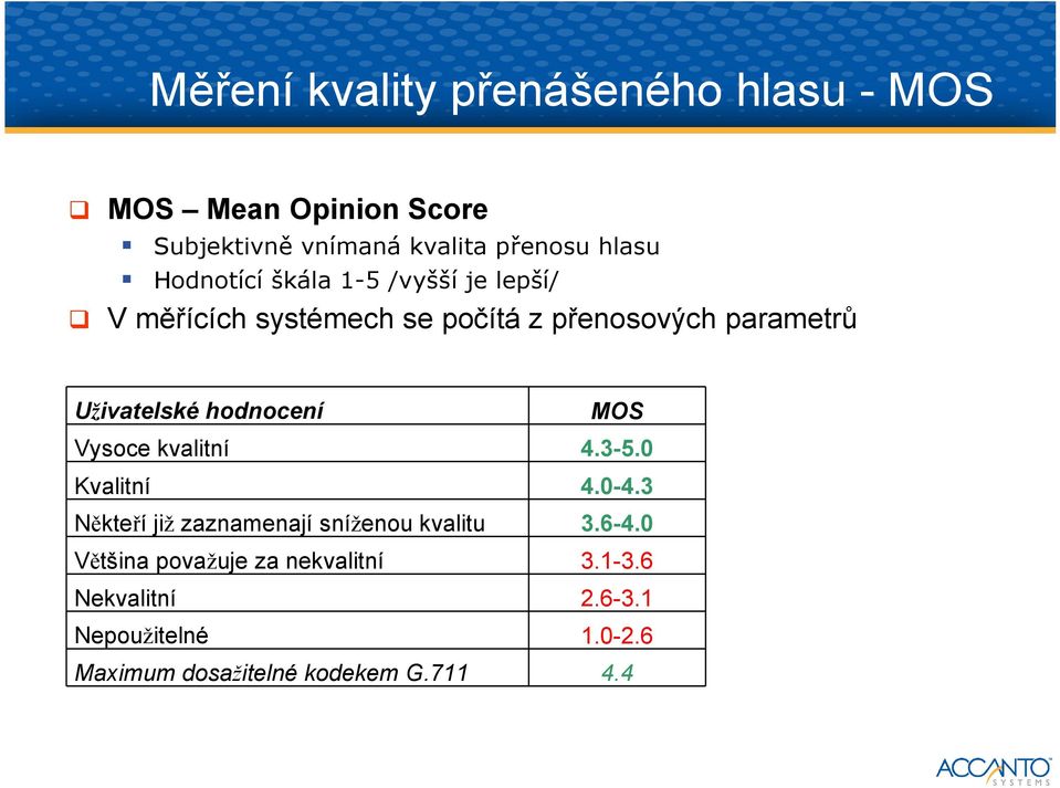 hodnocení MOS Vysoce kvalitní 4.3-5.0 Kvalitní 4.0-4.3 Někteří již zaznamenají sníženou kvalitu 3.6-4.