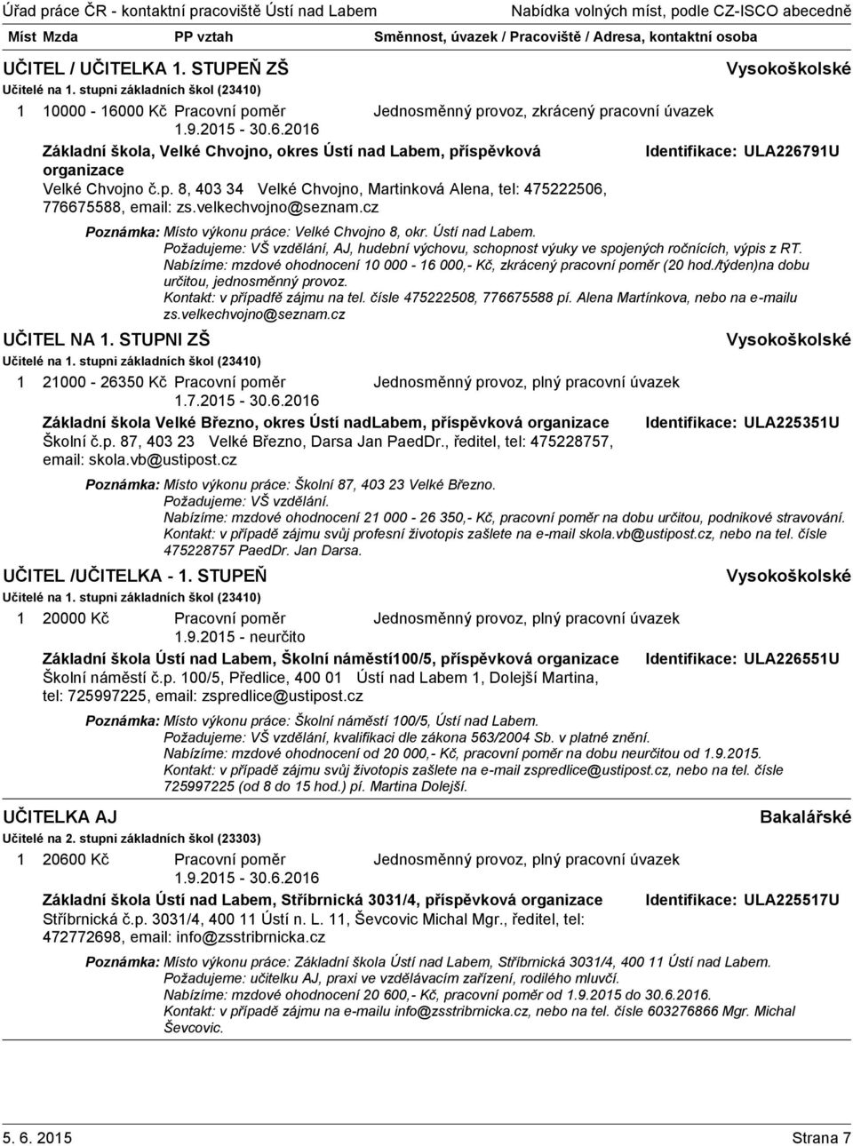 Požadujeme: VŠ vzdělání, AJ, hudební výchovu, schopnost výuky ve spojených ročnících, výpis z RT. Nabízíme: mzdové ohodnocení 0 000-6 000,- Kč, zkrácený pracovní poměr (20 hod.