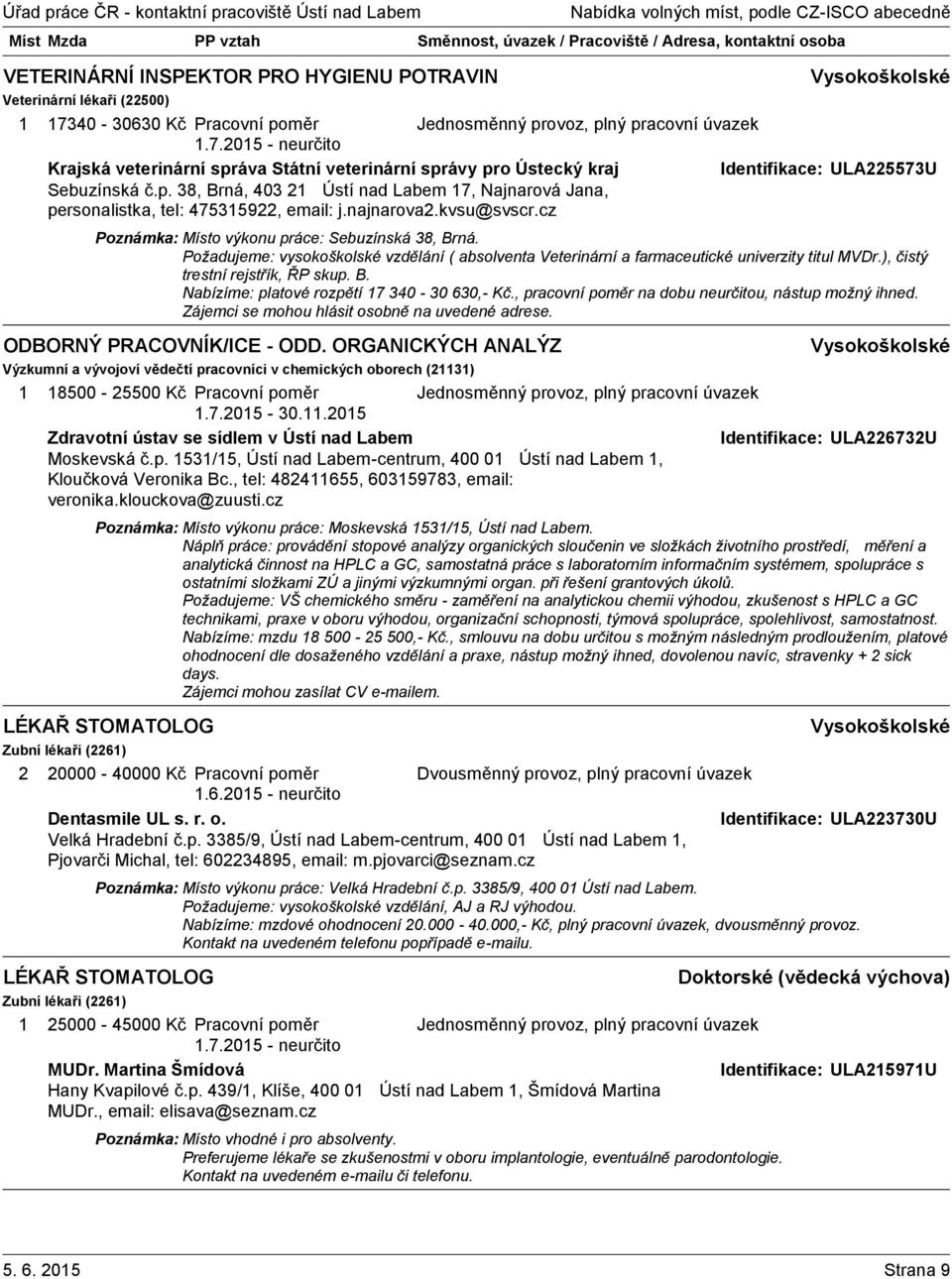 Požadujeme: vysokoškolské vzdělání ( absolventa Veterinární a farmaceutické univerzity titul MVDr.), čistý trestní rejstřík, ŘP skup. B. Nabízíme: platové rozpětí 7 340-30 630,- Kč.