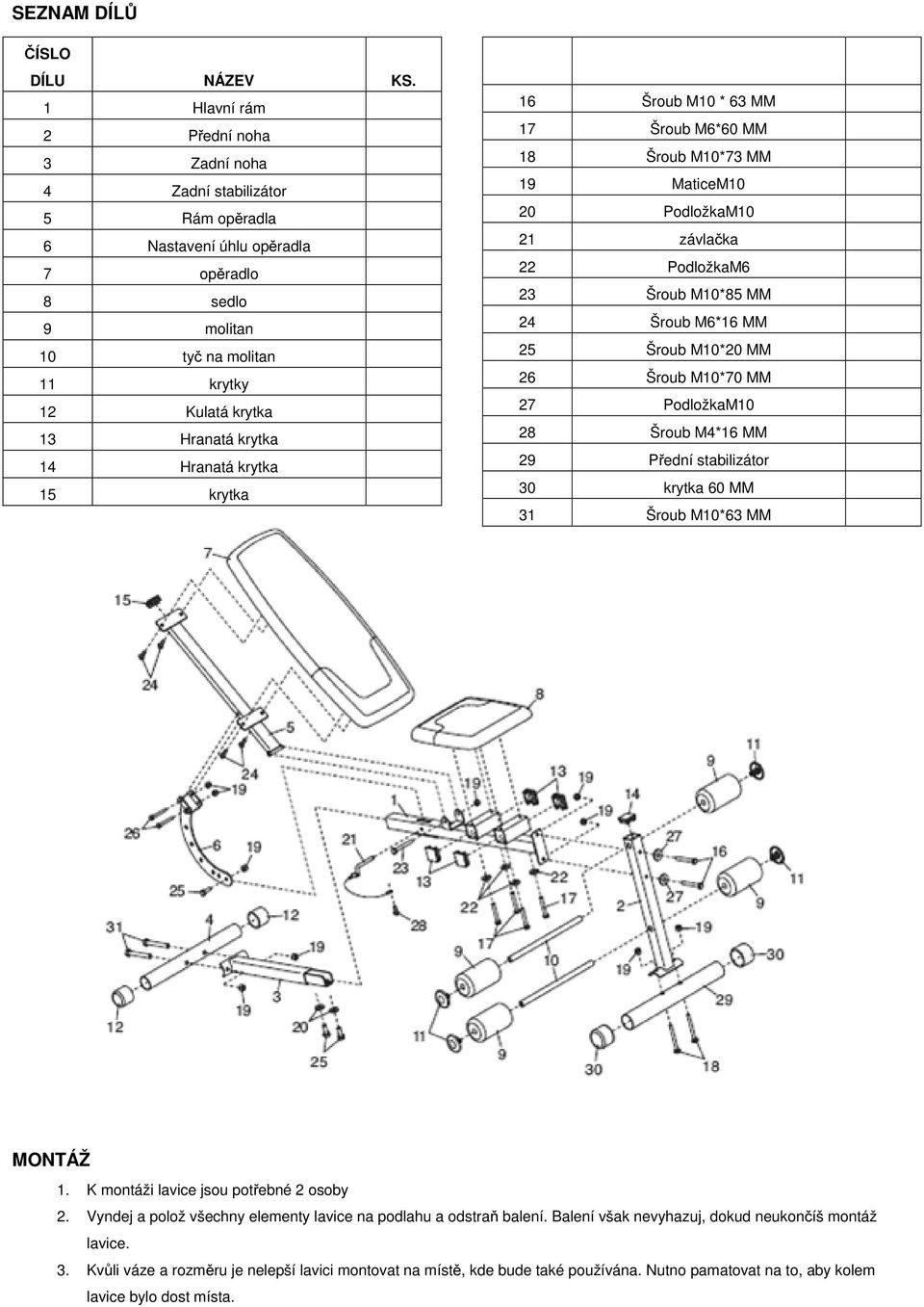 Hranatá krytka 15 krytka 16 Šroub M10 * 63 MM 17 Šroub M6*60 MM 18 Šroub M10*73 MM 19 MaticeM10 20 PodložkaM10 21 závlačka 22 PodložkaM6 23 Šroub M10*85 MM 24 Šroub M6*16 MM 25 Šroub M10*20 MM 26