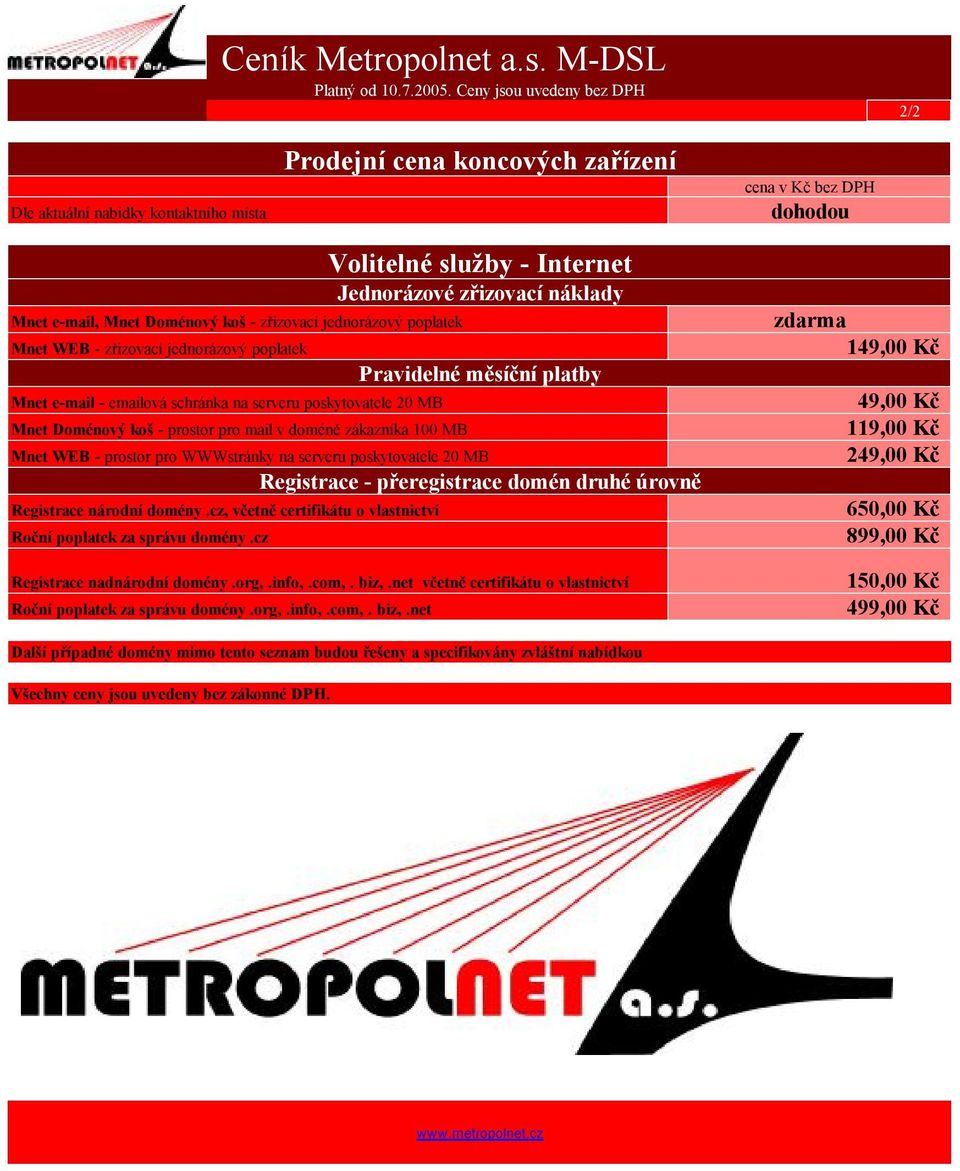 jednorázový poplatek Volitelné služby - Internet Jednorázové zřizovací náklady Pravidelné měsíční platby Mnet e-mail - emailová schránka na serveru poskytovatele 20 MB Mnet Doménový koš - prostor pro