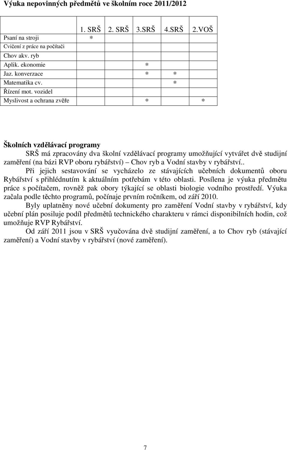 vozidel Myslivost a ochrana zvěře * * Školních vzdělávací programy SRŠ má zpracovány dva školní vzdělávací programy umožňující vytvářet dvě studijní zaměření (na bázi RVP oboru rybářství) Chov ryb a