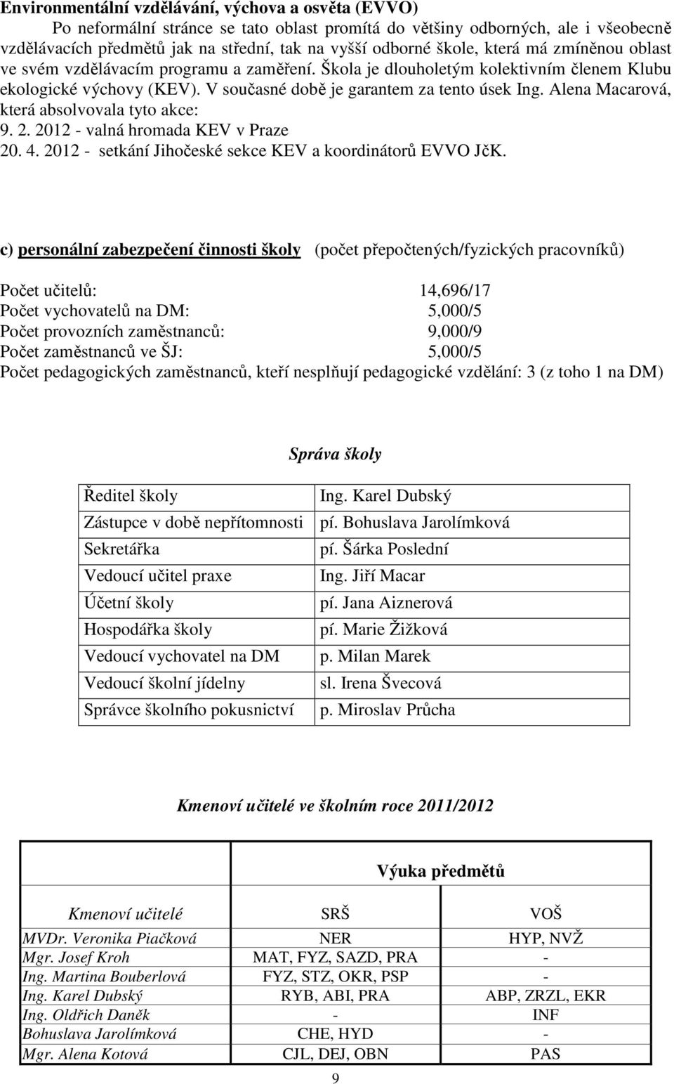 Alena Macarová, která absolvovala tyto akce: 9. 2. 2012 - valná hromada KEV v Praze 20. 4. 2012 - setkání Jihočeské sekce KEV a koordinátorů EVVO JčK.