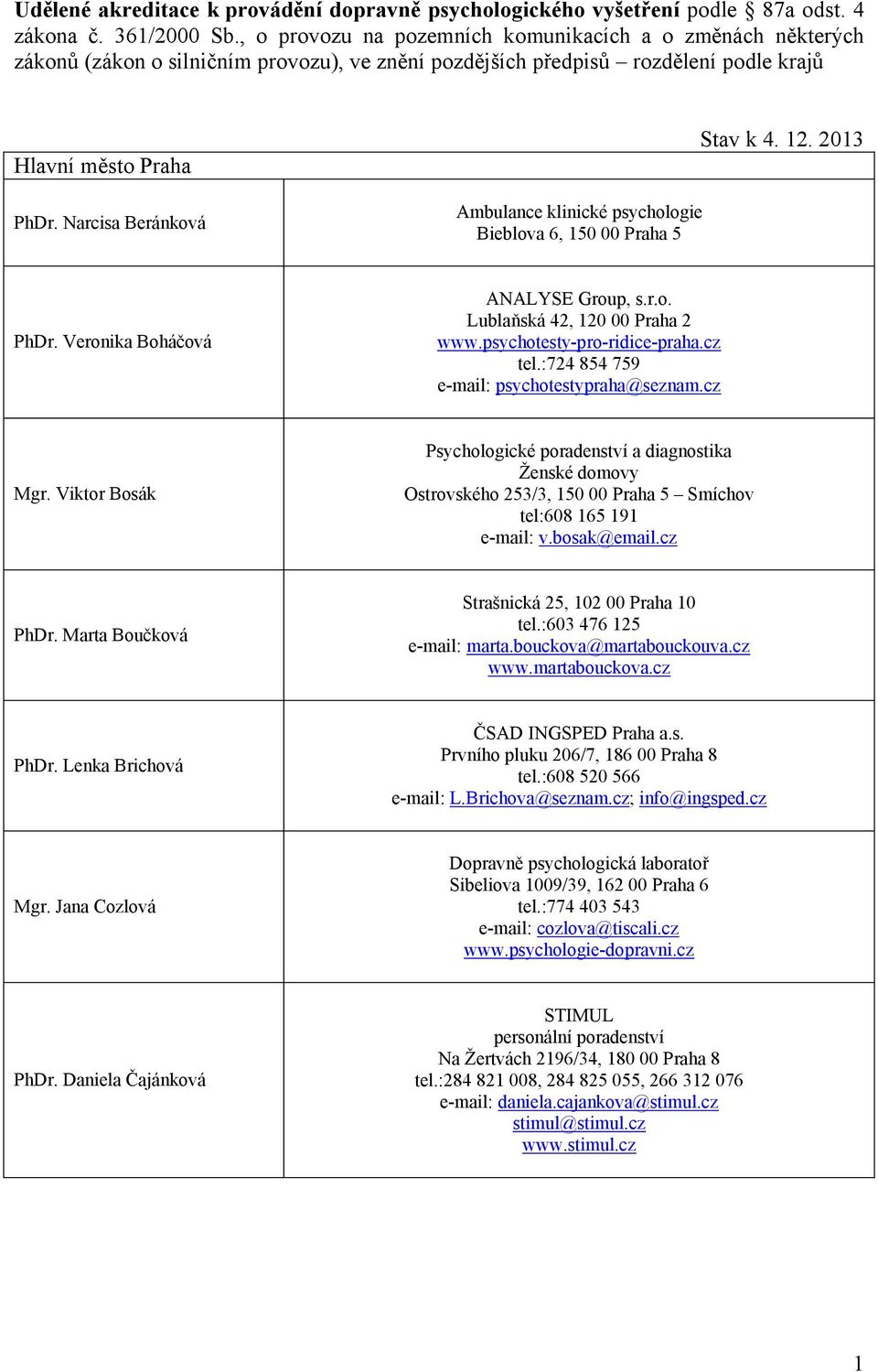 Narcisa Beránková Ambulance klinické psychologie Bieblova 6, 150 00 Praha 5 Stav k 4. 12. 2013 PhDr. Veronika Boháčová ANALYSE Group, s.r.o. Lublaňská 42, 120 00 Praha 2 www.
