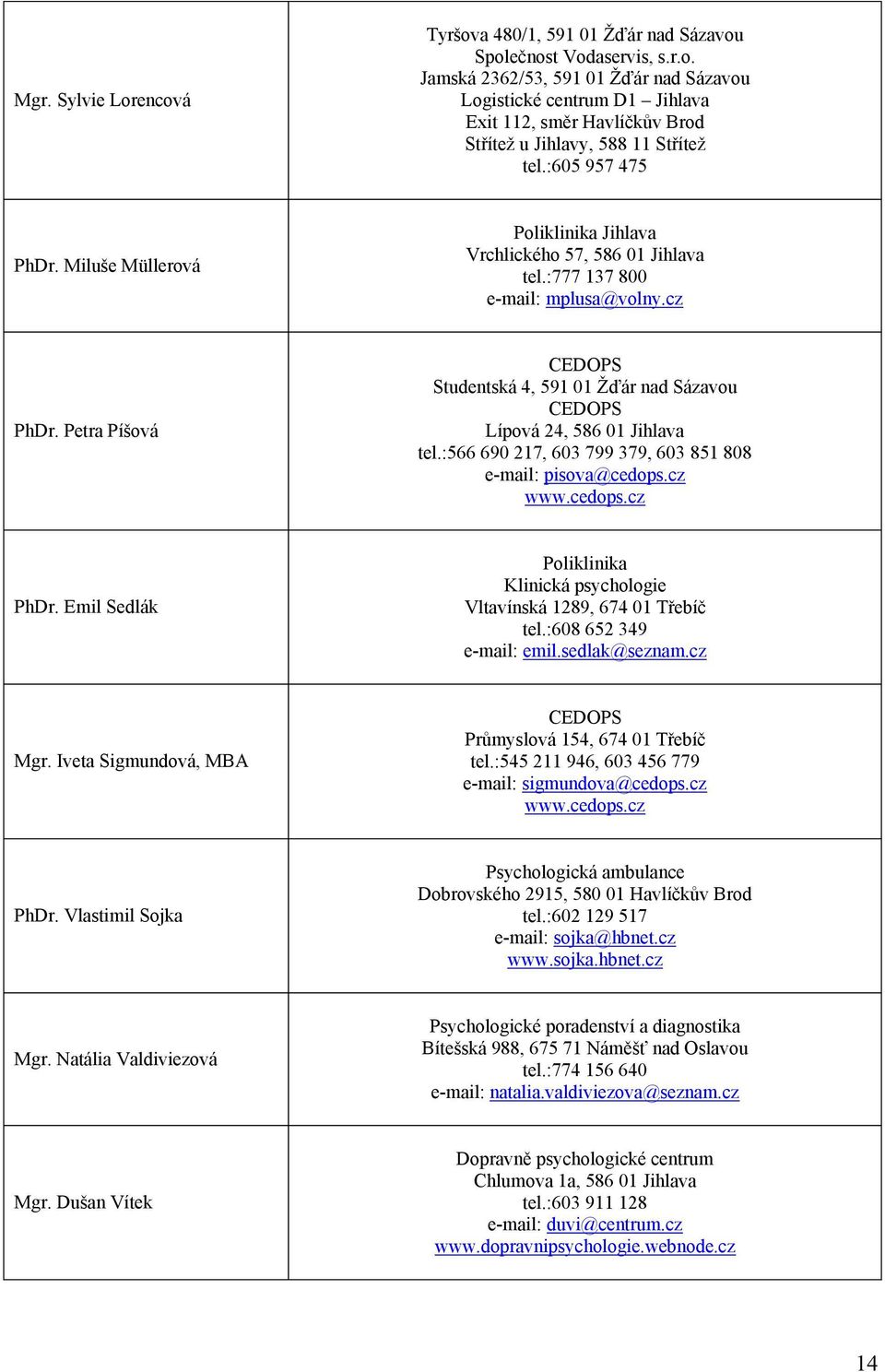 Petra Píšová CEDOPS Studentská 4, 591 01 Žďár nad Sázavou CEDOPS Lípová 24, 586 01 Jihlava tel.:566 690 217, 603 799 379, 603 851 808 e-mail: pisova@cedops.cz www.cedops.cz PhDr.