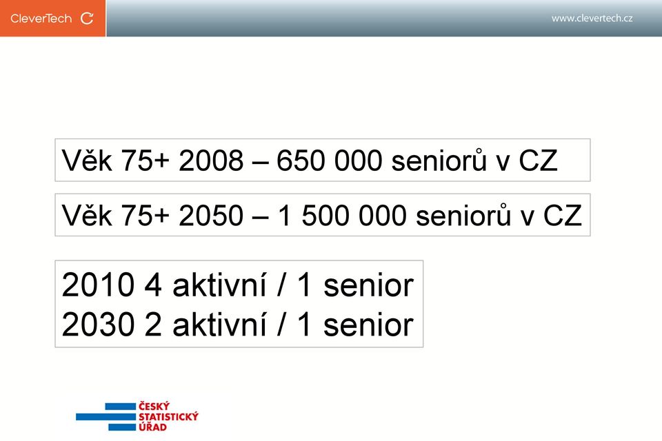 seniorů v CZ 2010 4 aktivní /