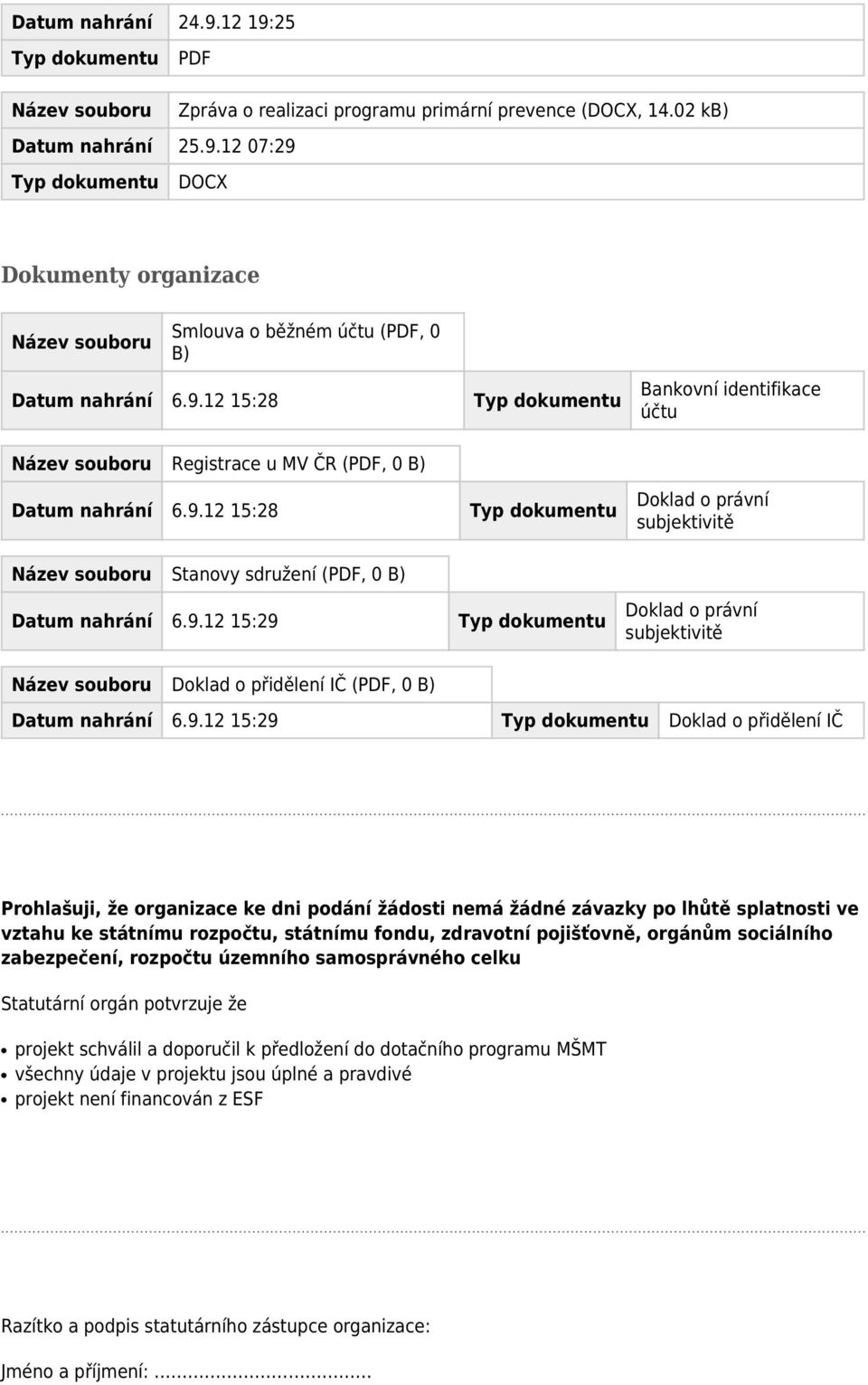 9.12 15:29 Typ dokumentu Doklad o právní subjektivitě Název souboru Doklad o přidělení IČ (PDF, 0 B) Datum nahrání 6.9.12 15:29 Typ dokumentu Doklad o přidělení IČ Prohlašuji, že organizace ke dni