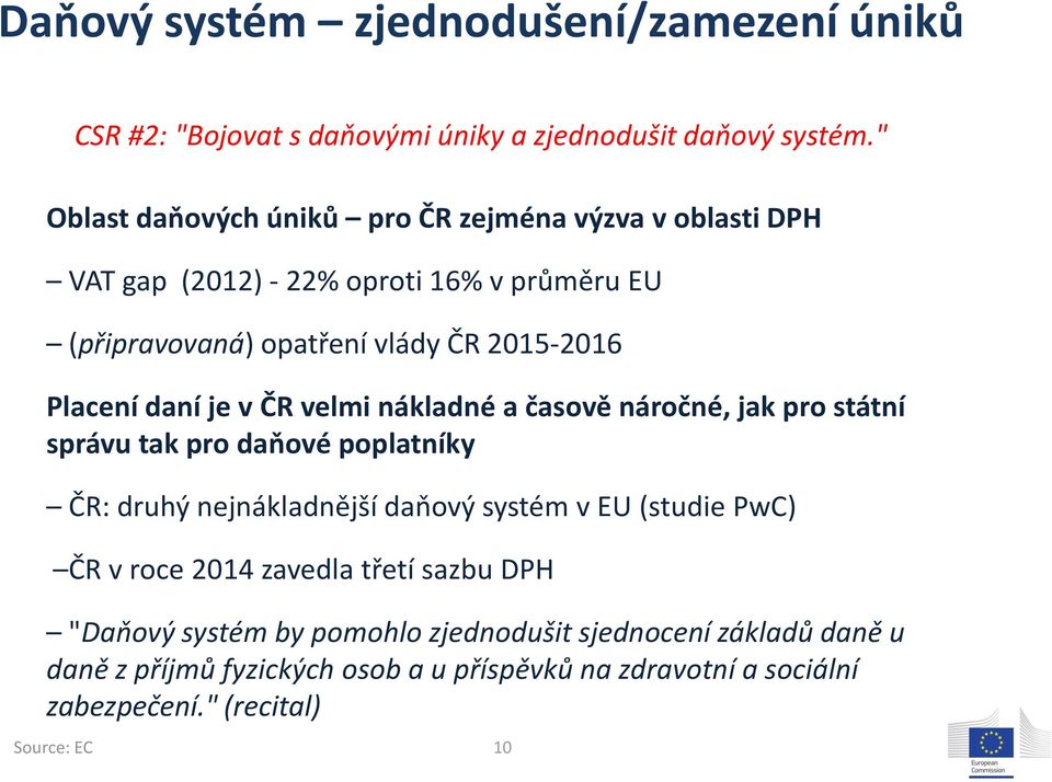 daní je v ČR velmi nákladné a časově náročné, jak pro státní správu tak pro daňové poplatníky ČR: druhý nejnákladnější daňový systém v EU (studie PwC) ČR