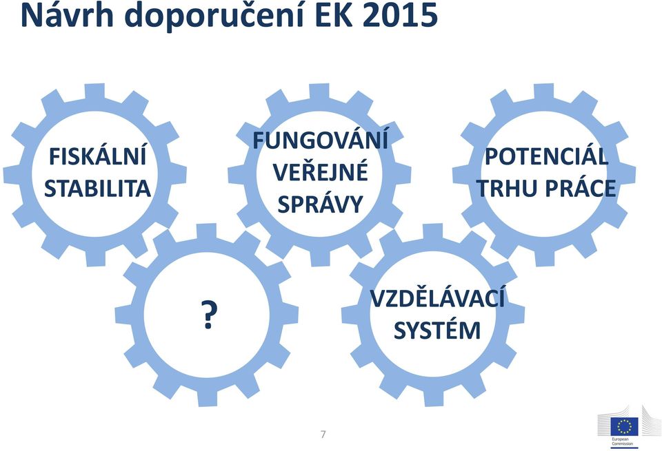 FUNGOVÁNÍ VEŘEJNÉ SPRÁVY