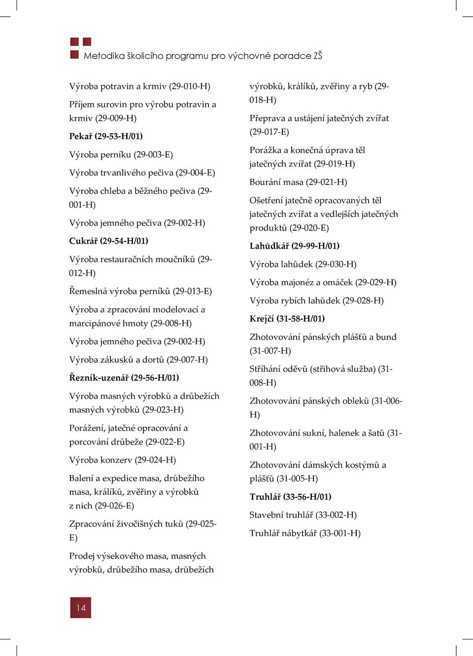 (29-013-E) Výroba a zpracování modelovací a marcipánové hmoty (29-008-H) Výroba jemného pečiva (29-002-H) Výroba zákusků a dortů (29-007-H) Řezník uzenář (29 56 H/01) Výroba masných výrobků a