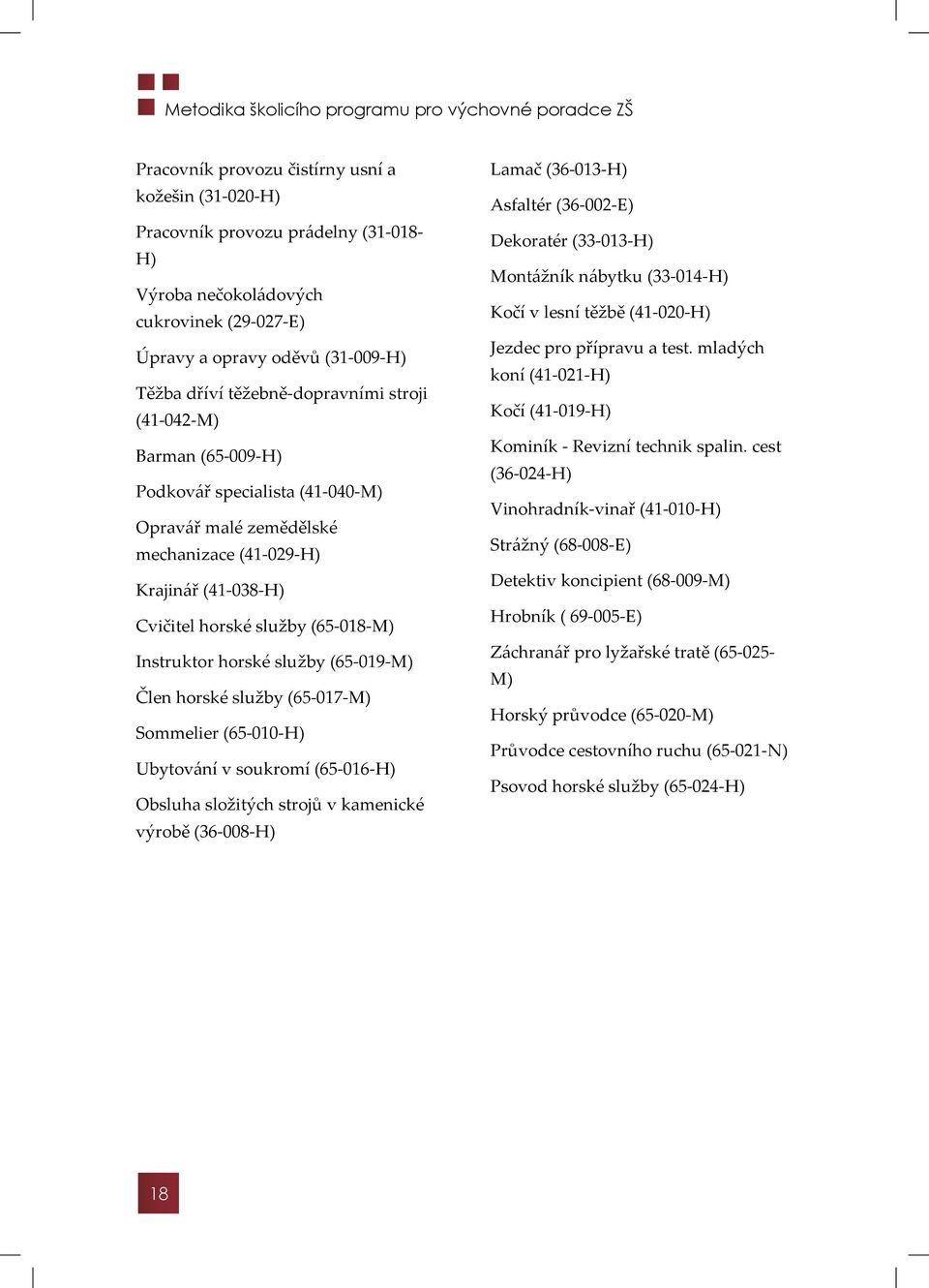 horské služby (65-018-M) Instruktor horské služby (65-019-M) Člen horské služby (65-017-M) Sommelier (65-010-H) Ubytování v soukromí (65-016-H) Obsluha složitých strojů v kamenické výrobě (36-008-H)