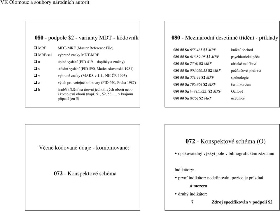 51, 52, 53, v krajním případě jen 5) 080 - Mezinárodní desetinné třídění - příklady 080 ## $a 655.4/.5 $2 MRF knižní obchod 080 ## $a 616.