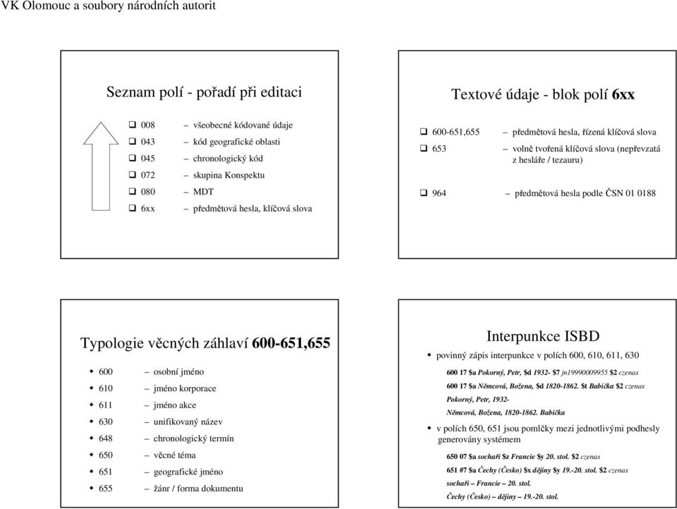 600-651,655 600 osobní jméno 610 jméno korporace 611 jméno akce 630 unifikovaný název 648 chronologický termín 650 věcné téma 651 geografické jméno 655 žánr / forma dokumentu Interpunkce ISBD povinný