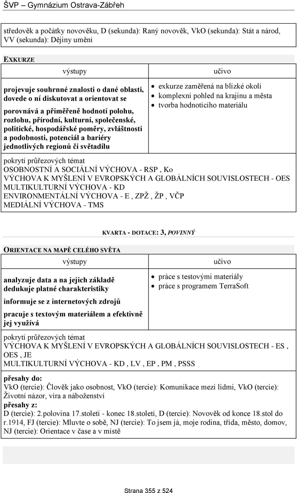 světadílu exkurze zaměřená na blízké okolí komplexní pohled na krajinu a města tvorba hodnotícího materiálu OSOBNOSTNÍ A SOCIÁLNÍ VÝCHOVA - RSP, Ko VÝCHOVA K MYŠLENÍ V EVROPSKÝCH A GLOBÁLNÍCH