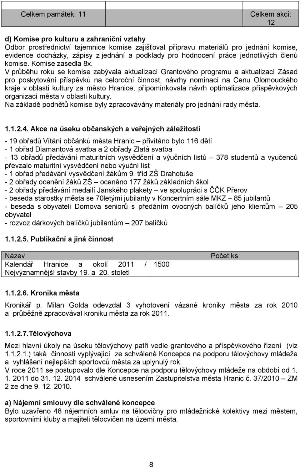 V průběhu roku se komise zabývala aktualizací Grantového programu a aktualizací Zásad pro poskytování příspěvků na celoroční činnost, návrhy nominací na Cenu Olomouckého kraje v oblasti kultury za