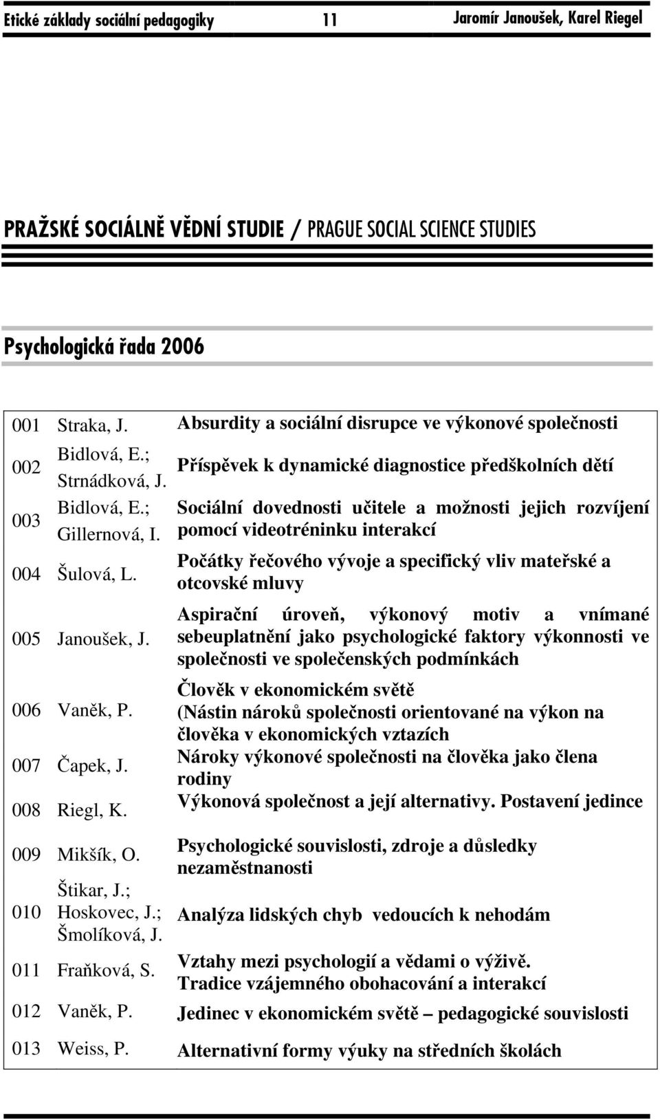 009 Mikšík, O. 010 Štikar, J.; Hoskovec, J.; Šmolíková, J. 011 Fraňková, S.