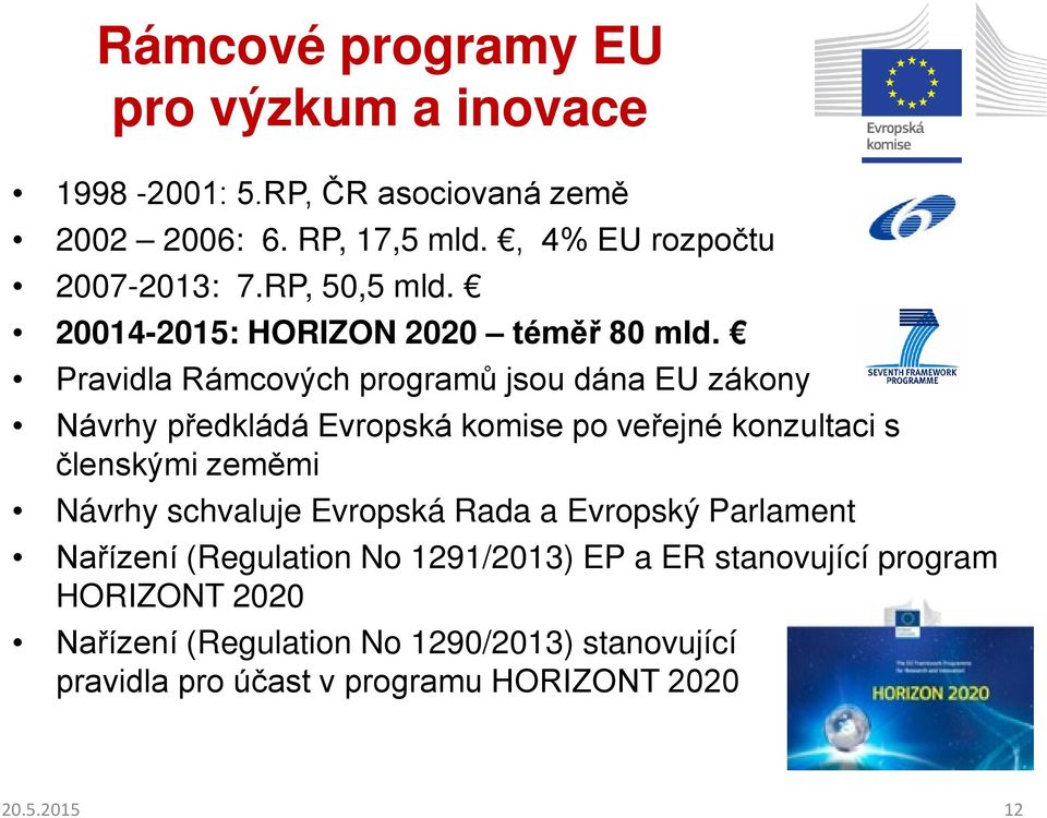 Pravidla Rámcových programů jsou dána EU zákony Návrhy předkládá Evropská komise po veřejné konzultaci s členskými zeměmi Návrhy