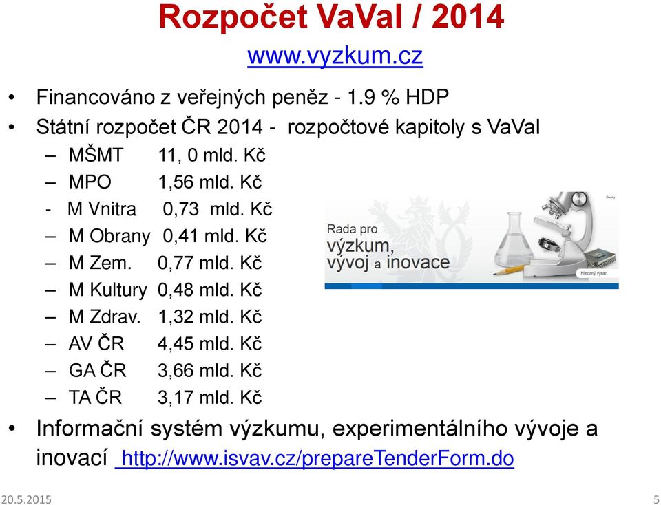 Kč - M Vnitra 0,73 mld. Kč M Obrany 0,41 mld. Kč M Zem. 0,77 mld. Kč M Kultury 0,48 mld. Kč M Zdrav. 1,32 mld.