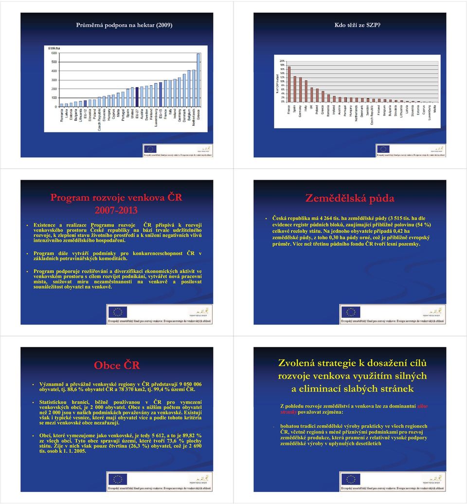 ha dle evidence registr p dních blok, zaujímající p ibližn polovinu (54 %) celkové rozlohy státu.