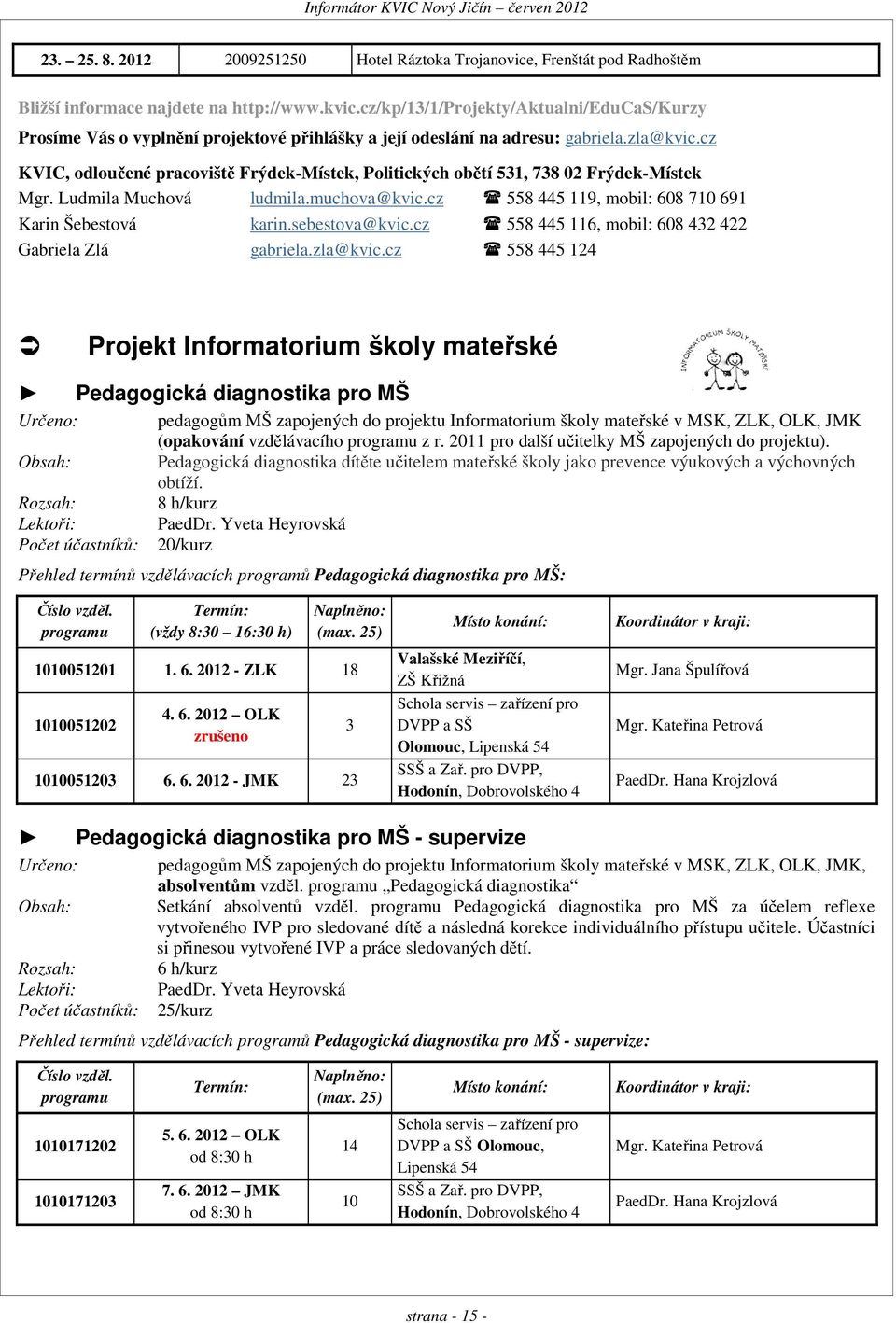 cz KVIC, odloučené pracoviště Frýdek-Místek, Politických obětí 531, 738 02 Frýdek-Místek Mgr. Ludmila Muchová ludmila.muchova@kvic.cz 558 445 119, mobil: 608 710 691 Karin Šebestová karin.