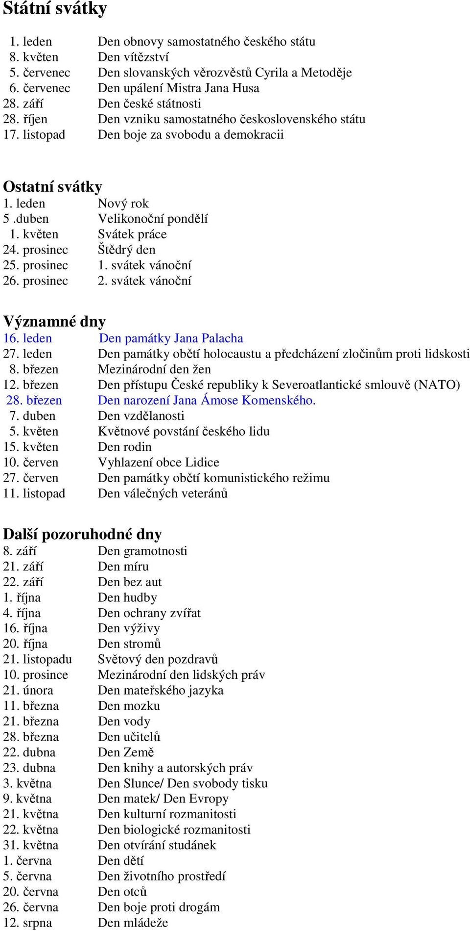 květen Svátek práce 24. prosinec Štědrý den 25. prosinec 1. svátek vánoční 26. prosinec 2. svátek vánoční Významné dny 16. leden Den památky Jana Palacha 27.