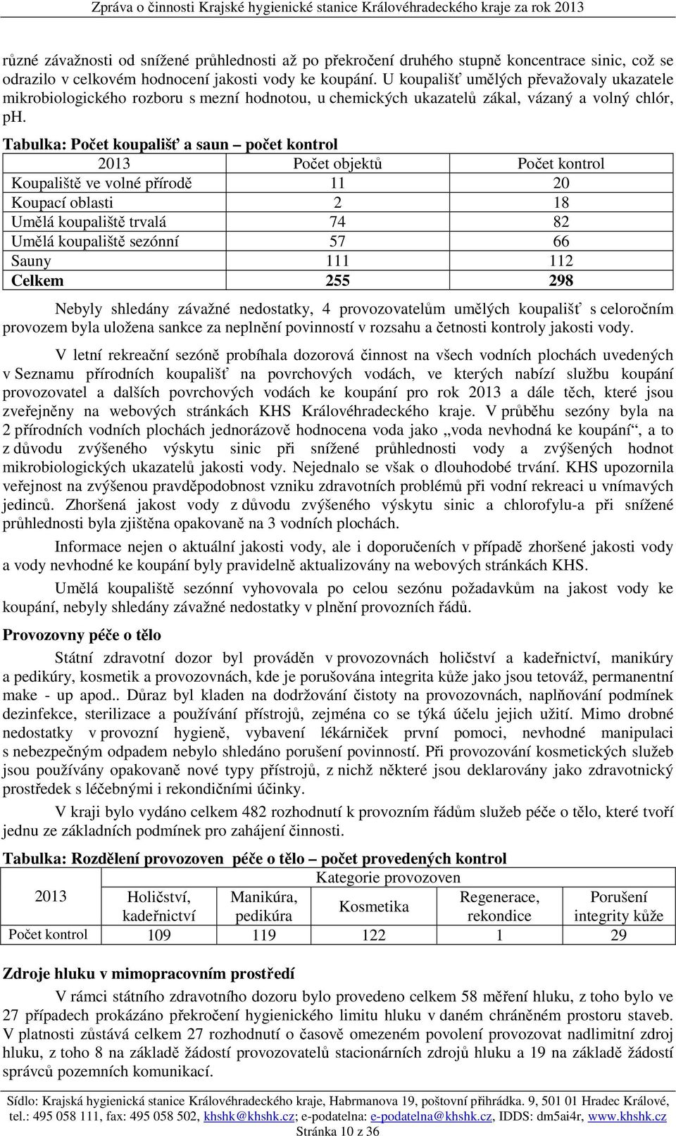 Tabulka: Počet koupališť a saun počet kontrol 2013 Počet objektů Počet kontrol Koupaliště ve volné přírodě 11 20 Koupací oblasti 2 18 Umělá koupaliště trvalá 74 82 Umělá koupaliště sezónní 57 66