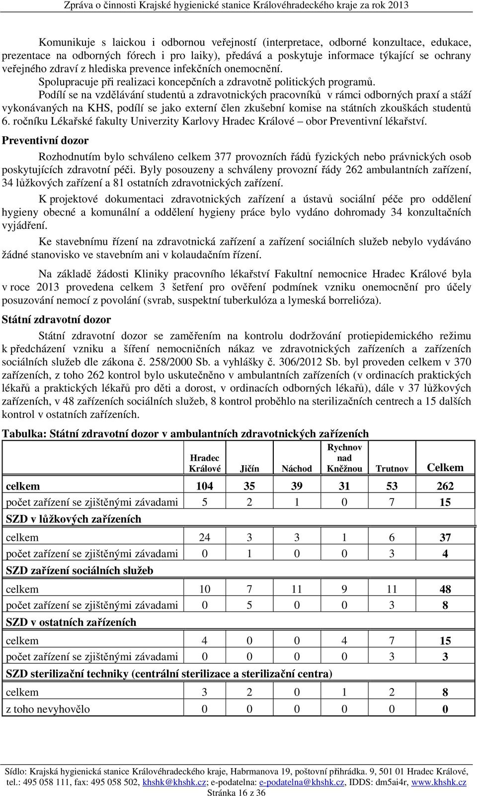 Podílí se na vzdělávání studentů a zdravotnických pracovníků v rámci odborných praxí a stáží vykonávaných na KHS, podílí se jako externí člen zkušební komise na státních zkouškách studentů 6.