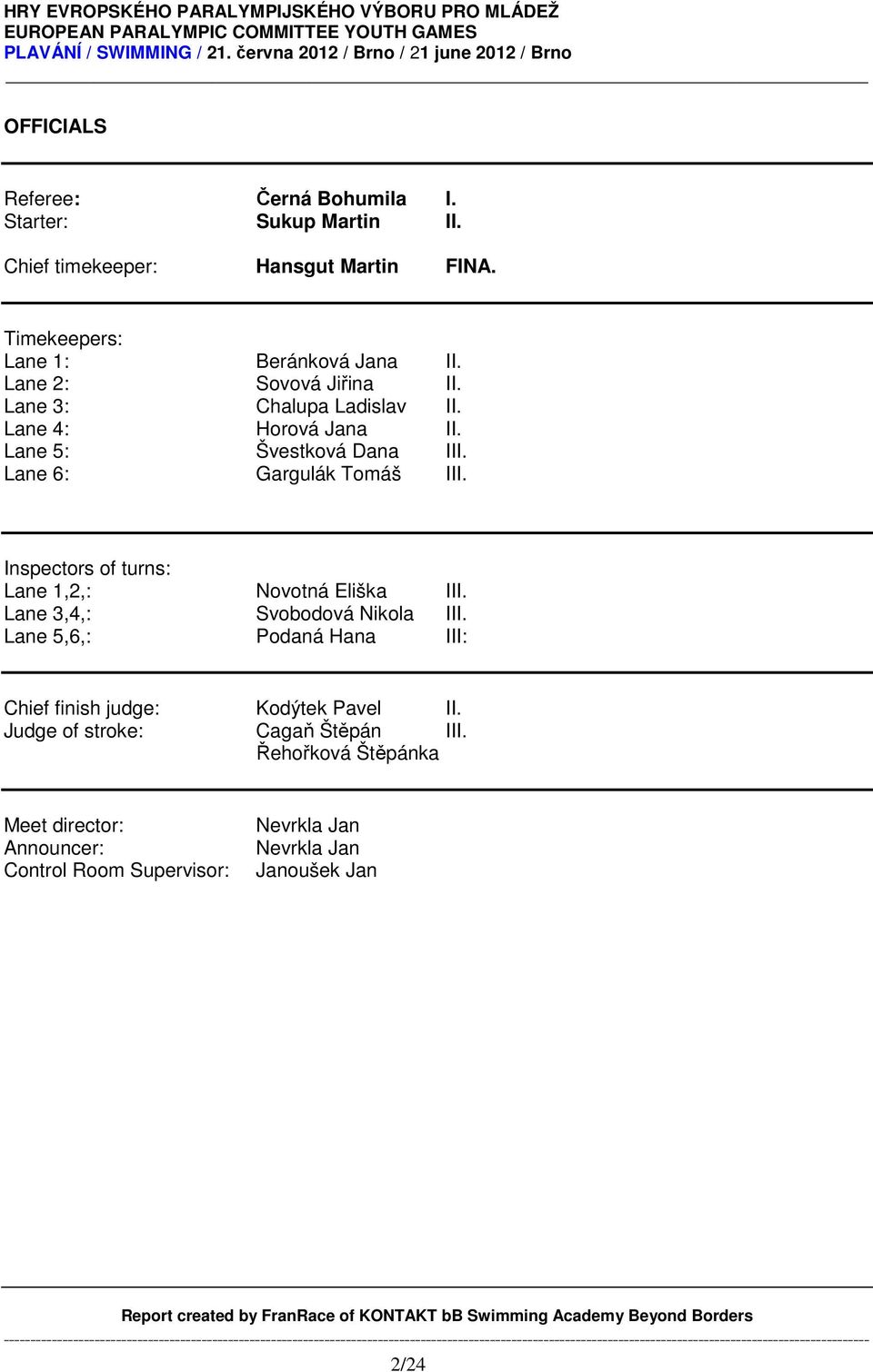 Inspectors of turns: Lane 1,2,: Novotná Eliška III. Lane 3,4,: Svobodová Nikola III.
