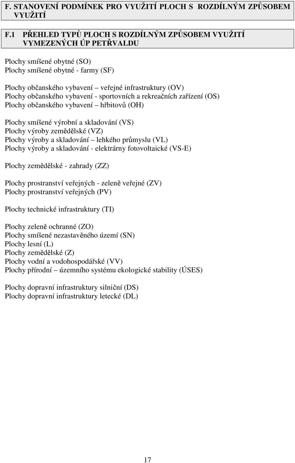 občanského vybavení - sportovních a rekreačních zařízení (OS) Plochy občanského vybavení hřbitovů (OH) Plochy smíšené výrobní a skladování (VS) Plochy výroby zemědělské (VZ) Plochy výroby a