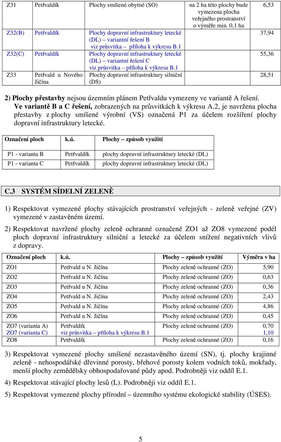 1 Z32(C) Petřvaldík Plochy dopravní infrastruktury letecké (DL) variantní řešení C viz průsvitka příloha k výkresu B.