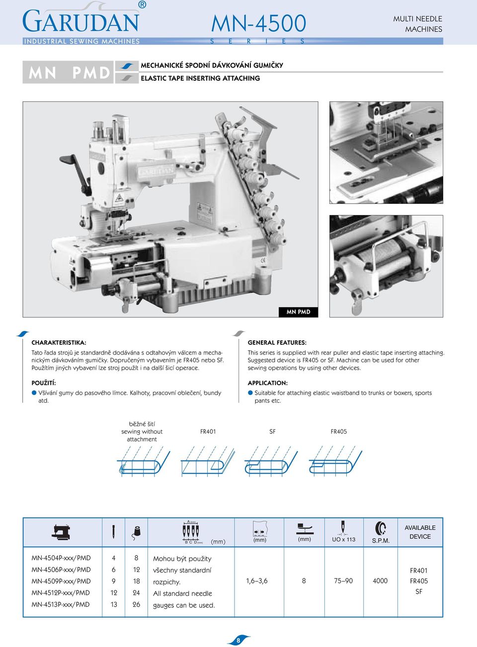 GENERAL FEATURES: This series is supplied with rear puller and elastic tape inserting attaching. Suggested device is FR405 or SF.