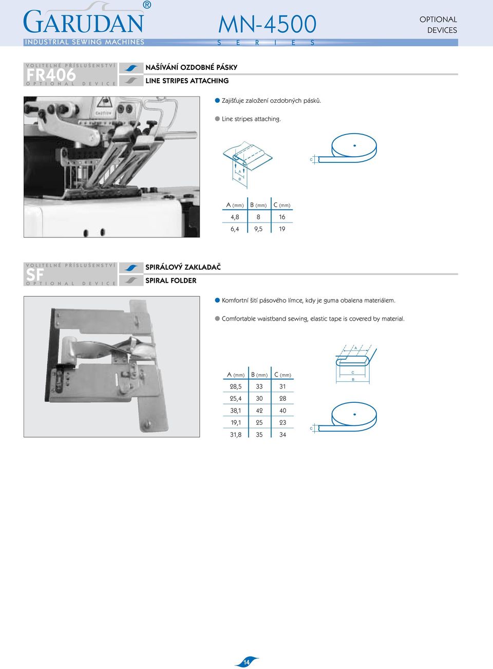 C A B A (mm) B (mm) C (mm) 4,8 8 16 6,4 9,5 19 SF V OLITELNÉ PŘÍSLUŠENSTVÍ O P T I O N A L D E V I C E SPIRÁLOVÝ ZAKLADAČ SPIRAL
