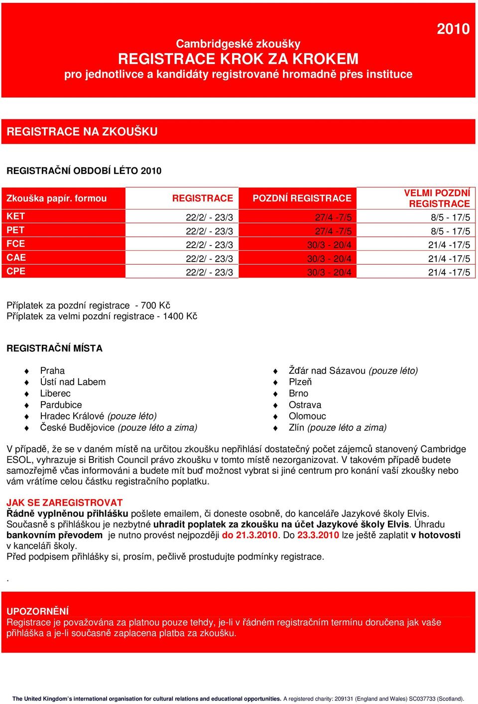 21/4-17/5 CPE 22/2/ - 23/3 30/3-20/4 21/4-17/5 Příplatek za pozdní registrace - 700 Kč Příplatek za velmi pozdní registrace - 1400 Kč REGISTRAČNÍ MÍSTA Praha Ústí nad Labem Liberec Pardubice Hradec