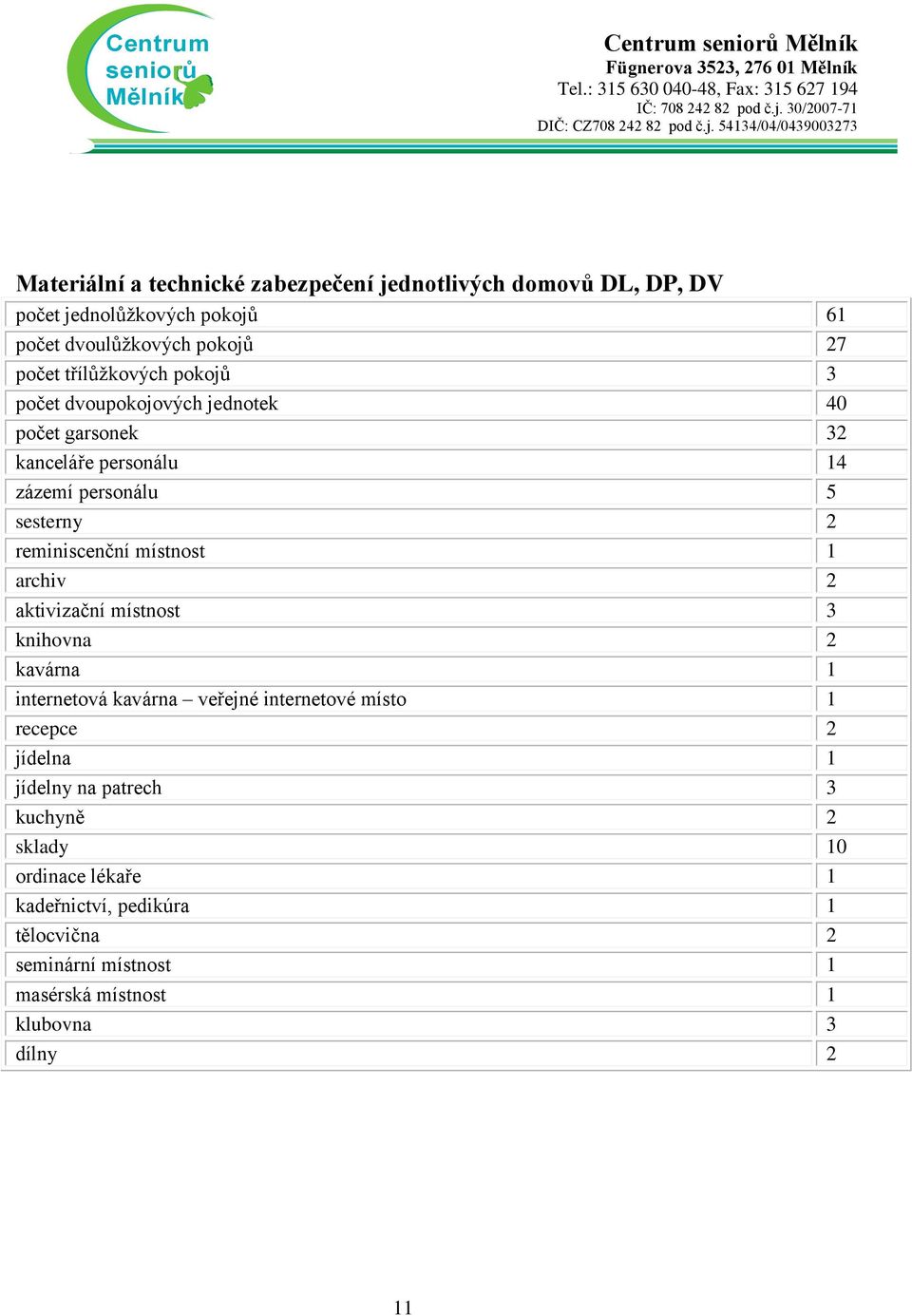 reminiscenční místnost 1 archiv 2 aktivizační místnost 3 knihovna 2 kavárna 1 internetová kavárna veřejné internetové místo 1 recepce 2 jídelna