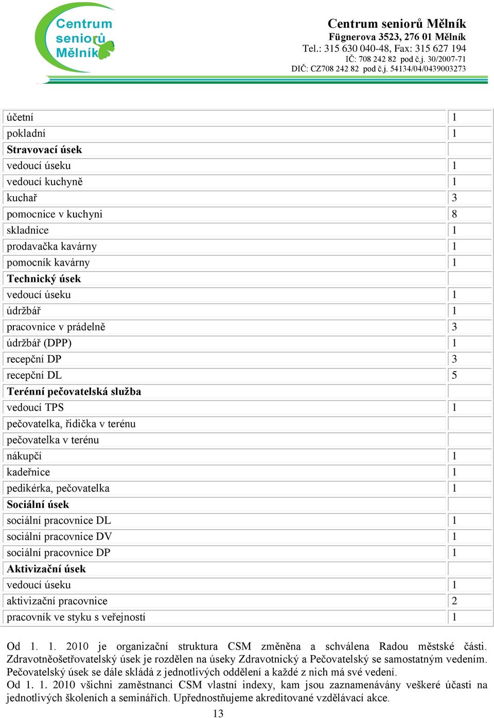 pedikérka, pečovatelka 1 Sociální úsek sociální pracovnice DL 1 sociální pracovnice DV 1 sociální pracovnice DP 1 Aktivizační úsek vedoucí úseku 1 aktivizační pracovnice 2 pracovník ve styku s