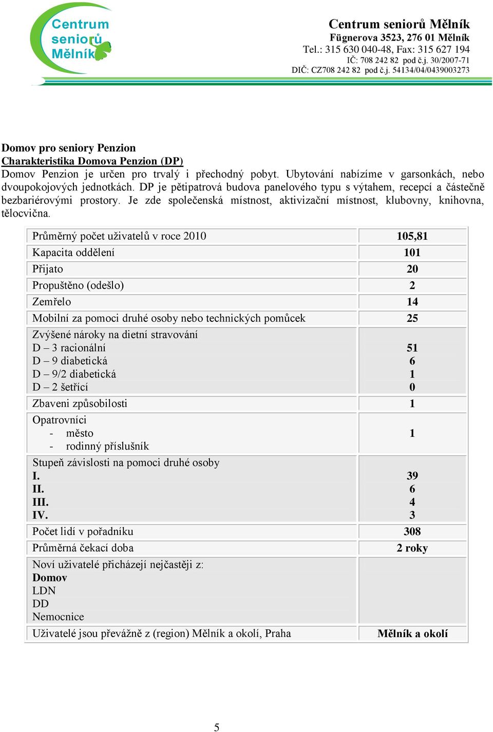 Je zde společenská místnost, aktivizační místnost, klubovny, knihovna, tělocvična.