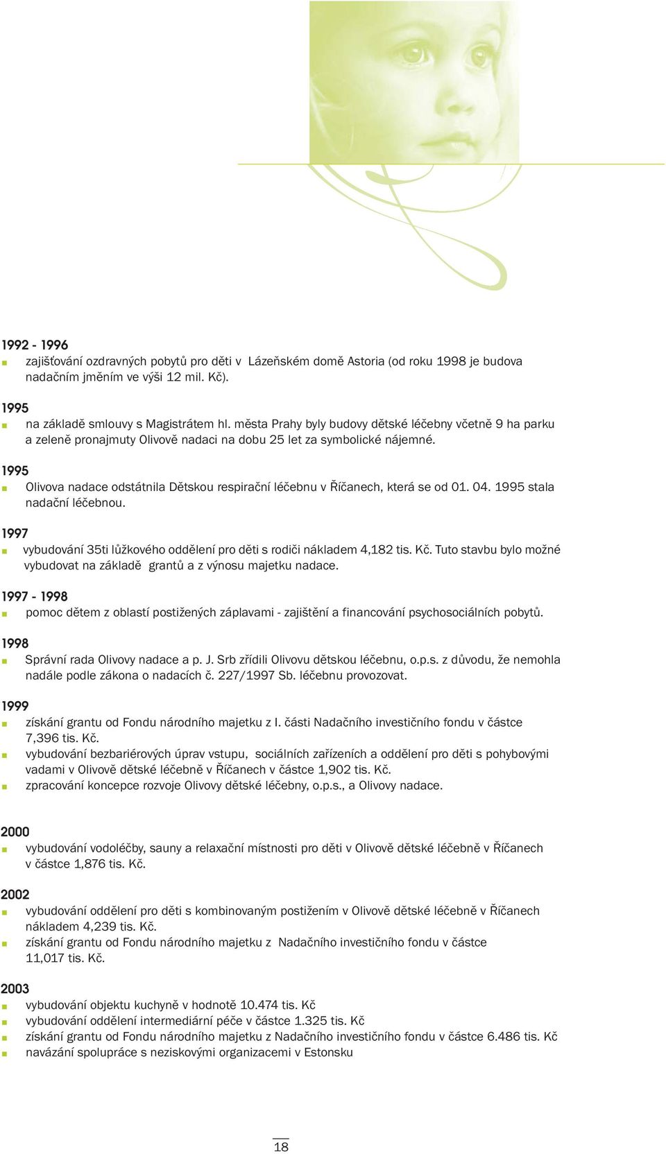 1995 Olivova nadace odstátnila Dětskou respirační léčebnu v Říčanech, která se od 01. 04. 1995 stala nadační léčebnou. 1997 vybudování 35ti lůžkového oddělení pro děti s rodiči nákladem 4,182 tis. Kč.
