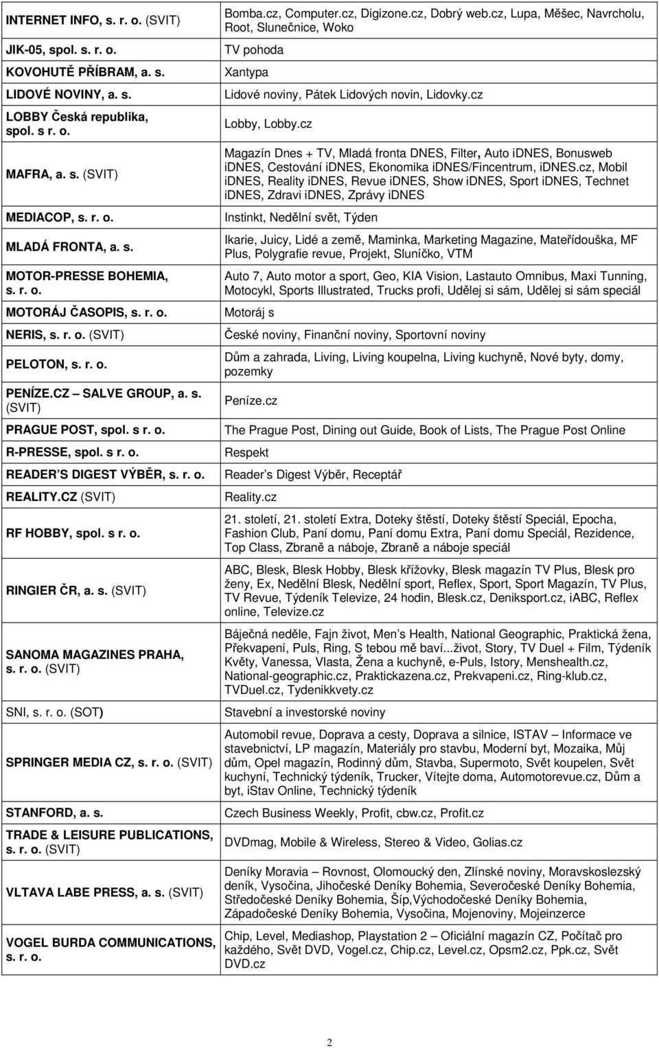 CZ (SVIT) RF HOBBY, spol. s r. o. RINGIER ČR, a. s. (SVIT) SANOMA MAGAZINES PRAHA, s. r. o. (SVIT) SNI, s. r. o. (SOT) SPRINGER MEDIA CZ, s. r. o. (SVIT) STANFORD, a. s. TRADE & LEISURE PUBLICATIONS, s.