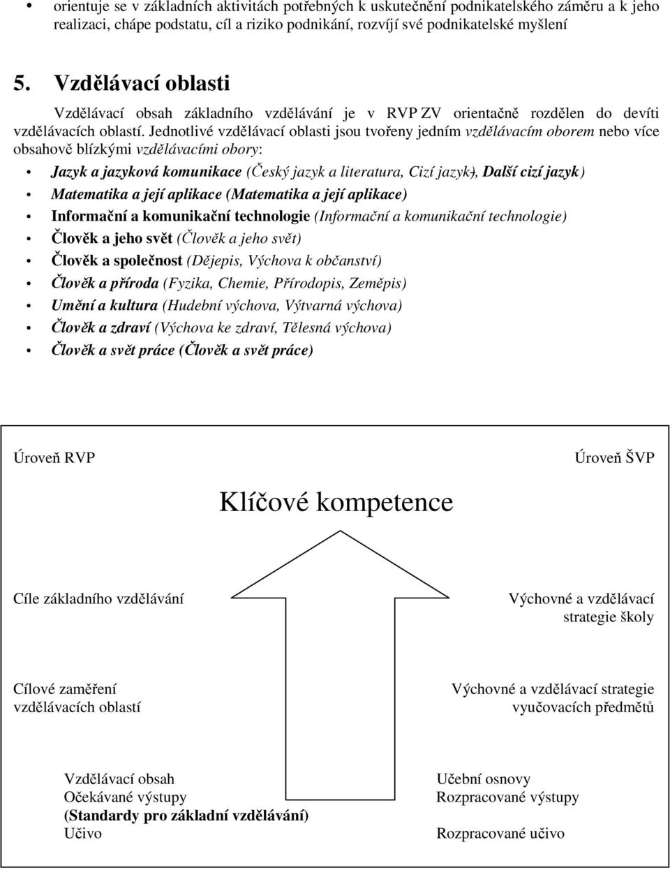Jednotlivé vzdělávací oblasti jsou tvořeny jedním vzdělávacím oborem nebo více obsahově blízkými vzdělávacími obory: Jazyk a jazyková komunikace (Český jazyk a literatura, Cizí jazyk), Další cizí