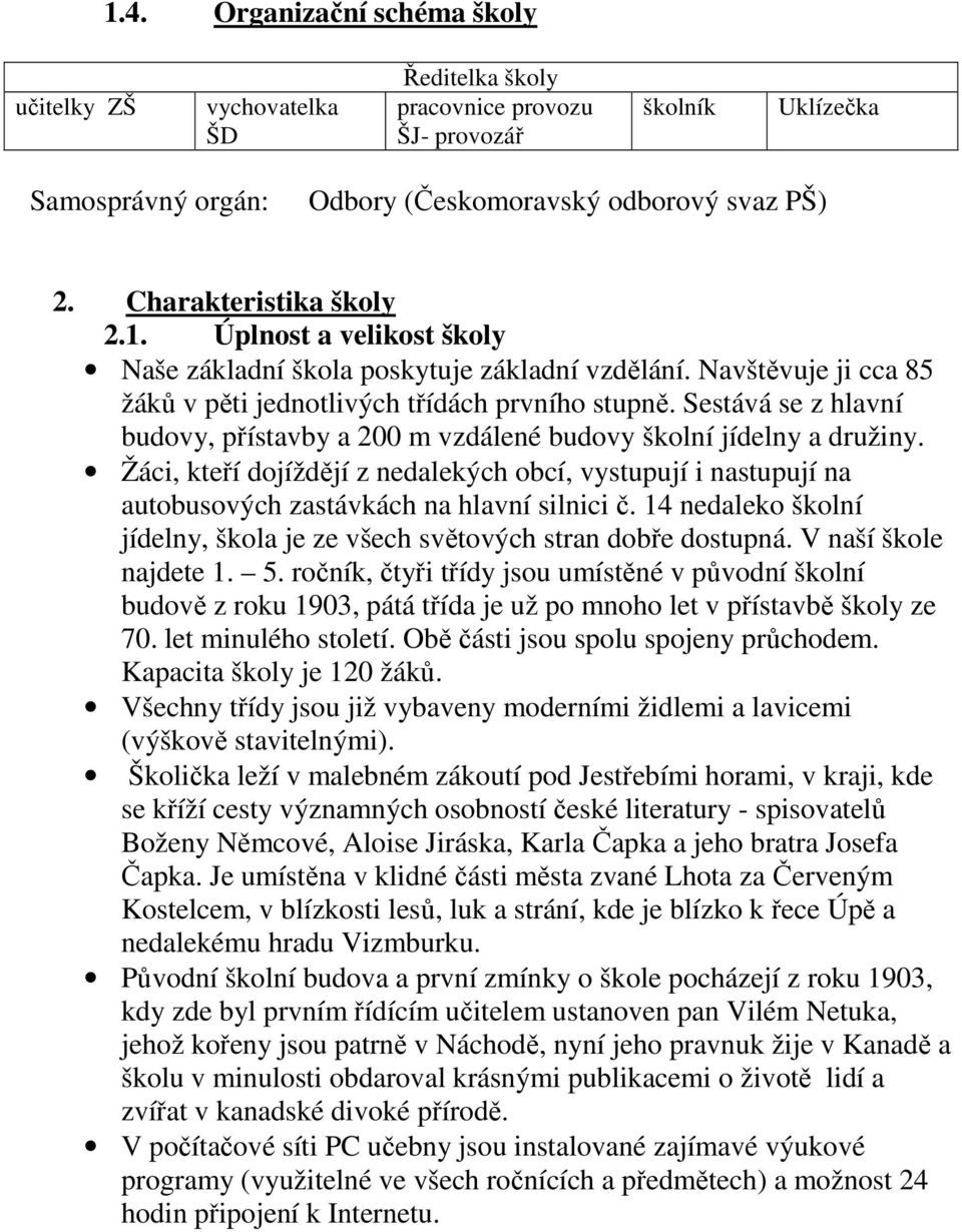 Sestává se z hlavní budovy, přístavby a 200 m vzdálené budovy školní jídelny a družiny. Žáci, kteří dojíždějí z nedalekých obcí, vystupují i nastupují na autobusových zastávkách na hlavní silnici č.