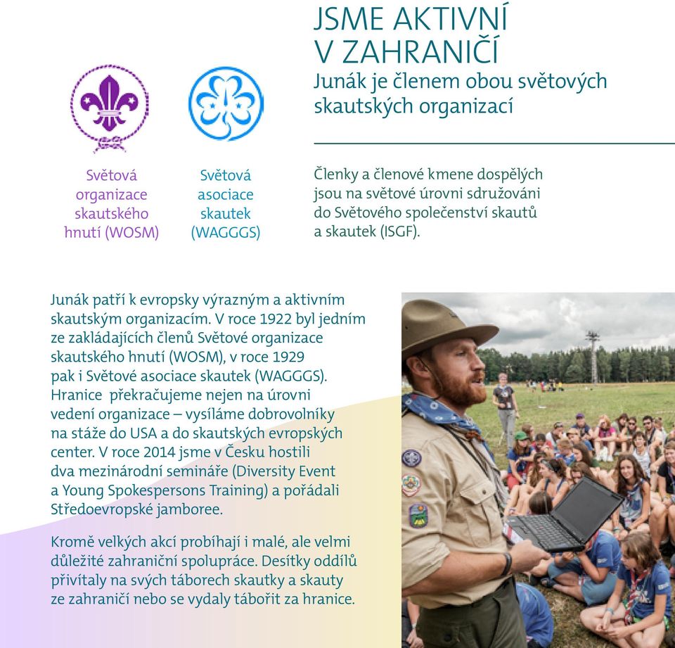 V roce 1922 byl jedním ze zakládajících členů Světové organizace skautského hnutí (WOSM), v roce 1929 pak i Světové asociace skautek (WAGGGS).