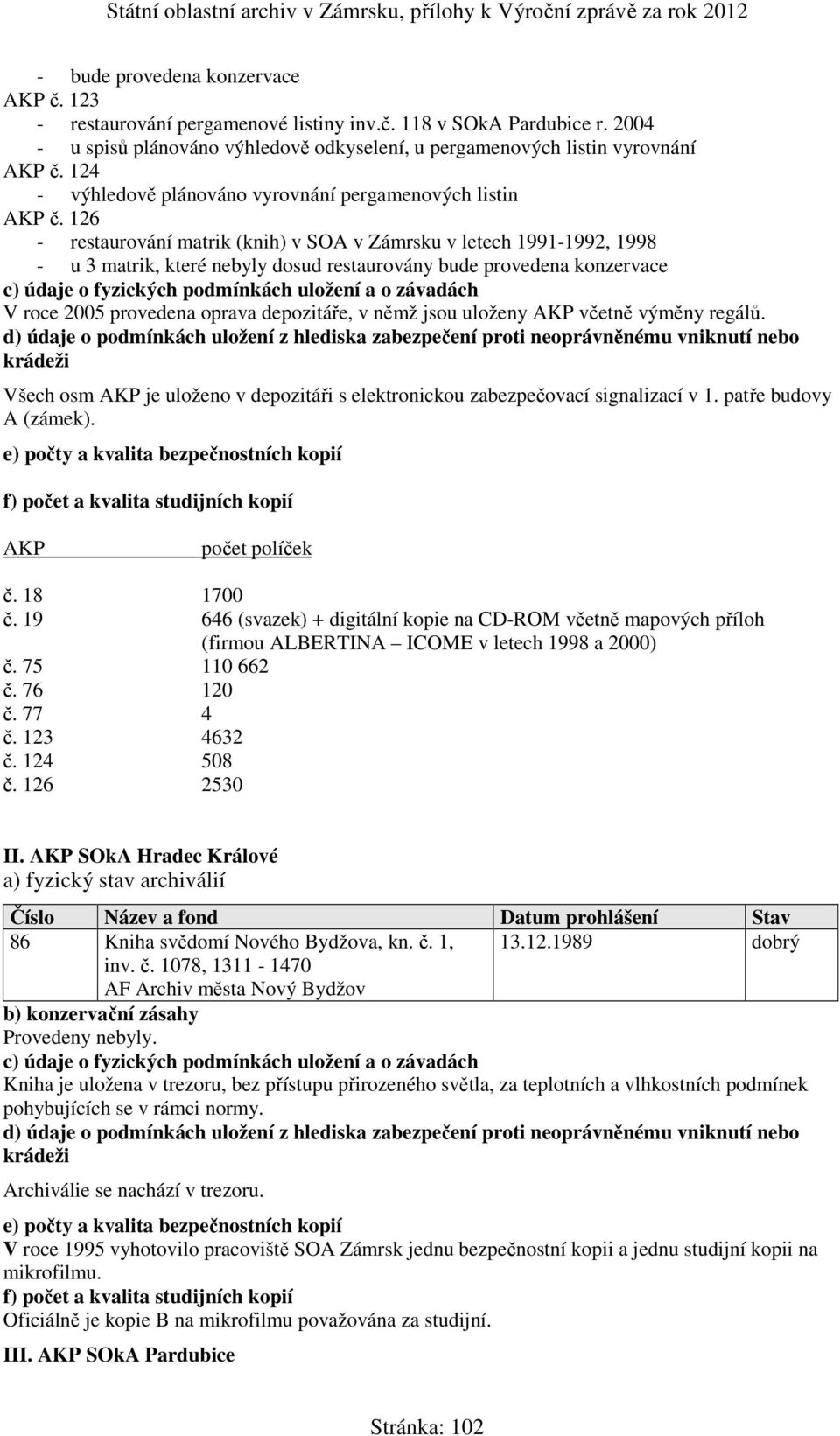 126 - restaurování matrik (knih) v SOA v Zámrsku v letech 1991-1992, 1998 - u 3 matrik, které nebyly dosud restaurovány bude provedena konzervace c) údaje o fyzických podmínkách uložení a o závadách