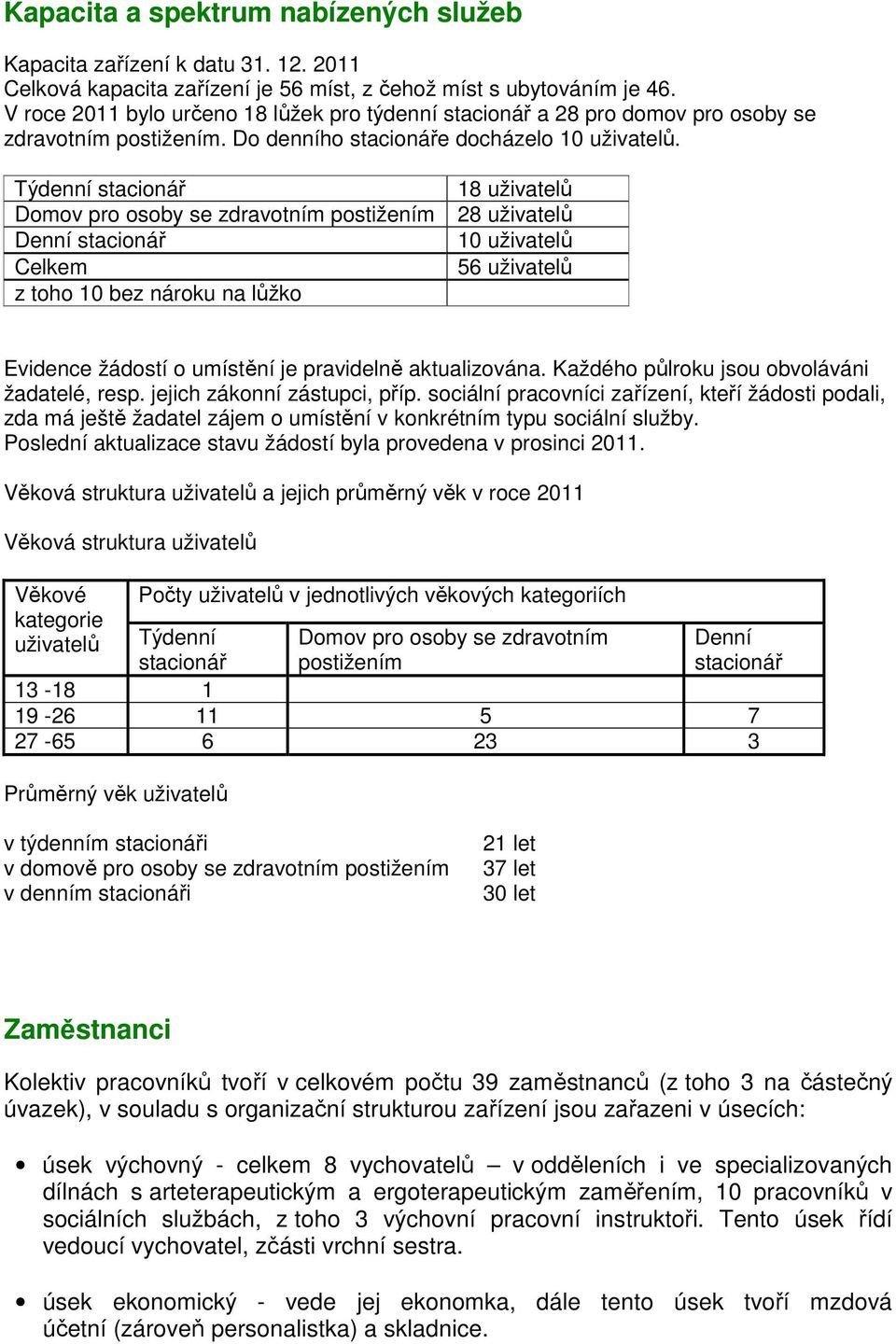 Týdenní stacionář Domov pro osoby se zdravotním postižením Denní stacionář Celkem z toho 10 bez nároku na lůžko 18 uživatelů 28 uživatelů 10 uživatelů 56 uživatelů Evidence žádostí o umístění je