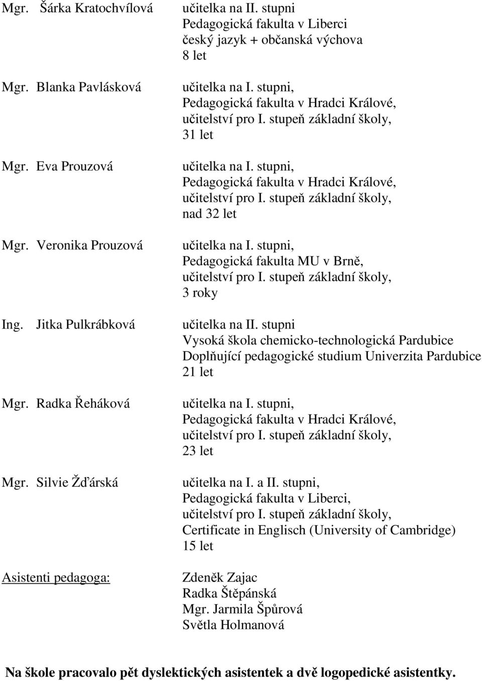 stupni, Pedagogická fakulta v Hradci Králové, učitelství pro I. stupeň základní školy, nad 32 let učitelka na I. stupni, Pedagogická fakulta MU v Brně, učitelství pro I.