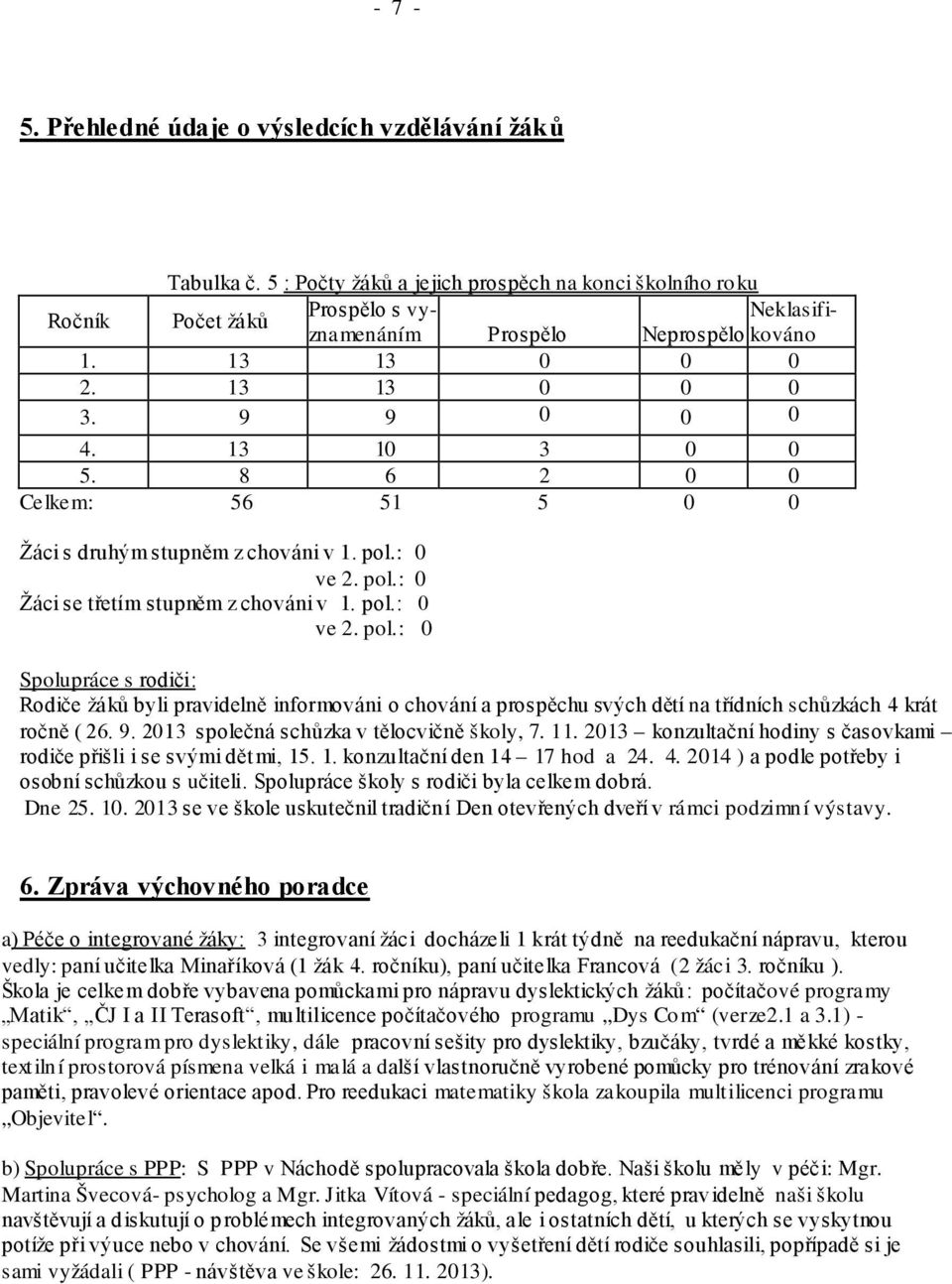 8 6 2 0 0 Celkem: 56 51 5 0 0 Žáci s druhým stupněm z chováni v 1. pol.