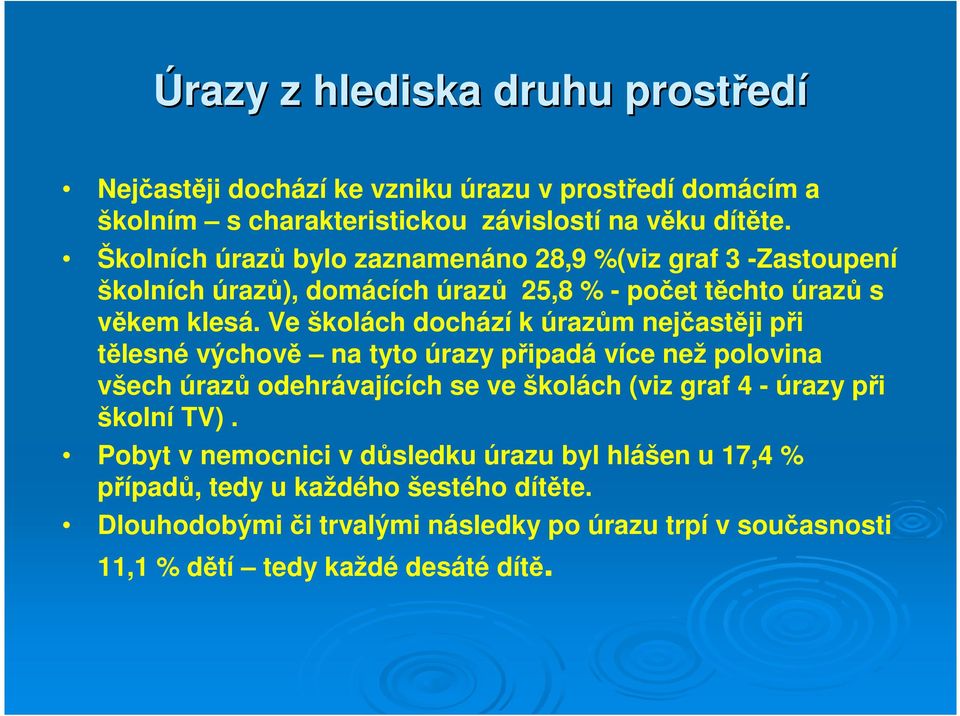 Ve školách dochází k úrazům nejčastěji při tělesné výchově na tyto úrazy připadá více než polovina všech úrazů odehrávajících se ve školách (viz graf 4 - úrazy