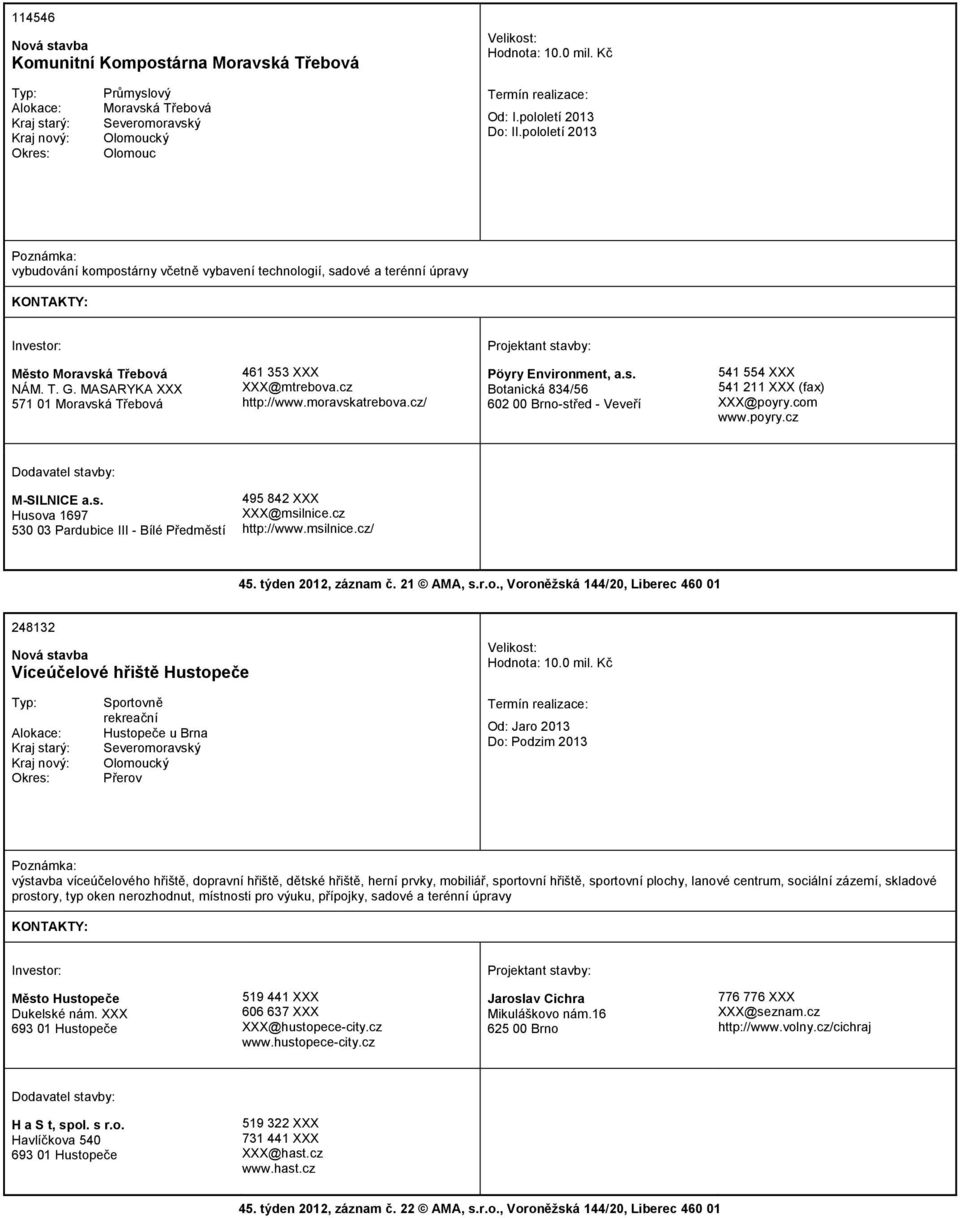 moravskatrebova.cz/ Pöyry Environment, a.s. Botanická 834/56 602 00 Brno-střed - Veveří 541 554 XXX 541 211 XXX (fax) XXX@poyry.com www.poyry.cz M-SILNICE a.s. Husova 1697 530 03 Pardubice III - Bílé Předměstí 495 842 XXX XXX@msilnice.