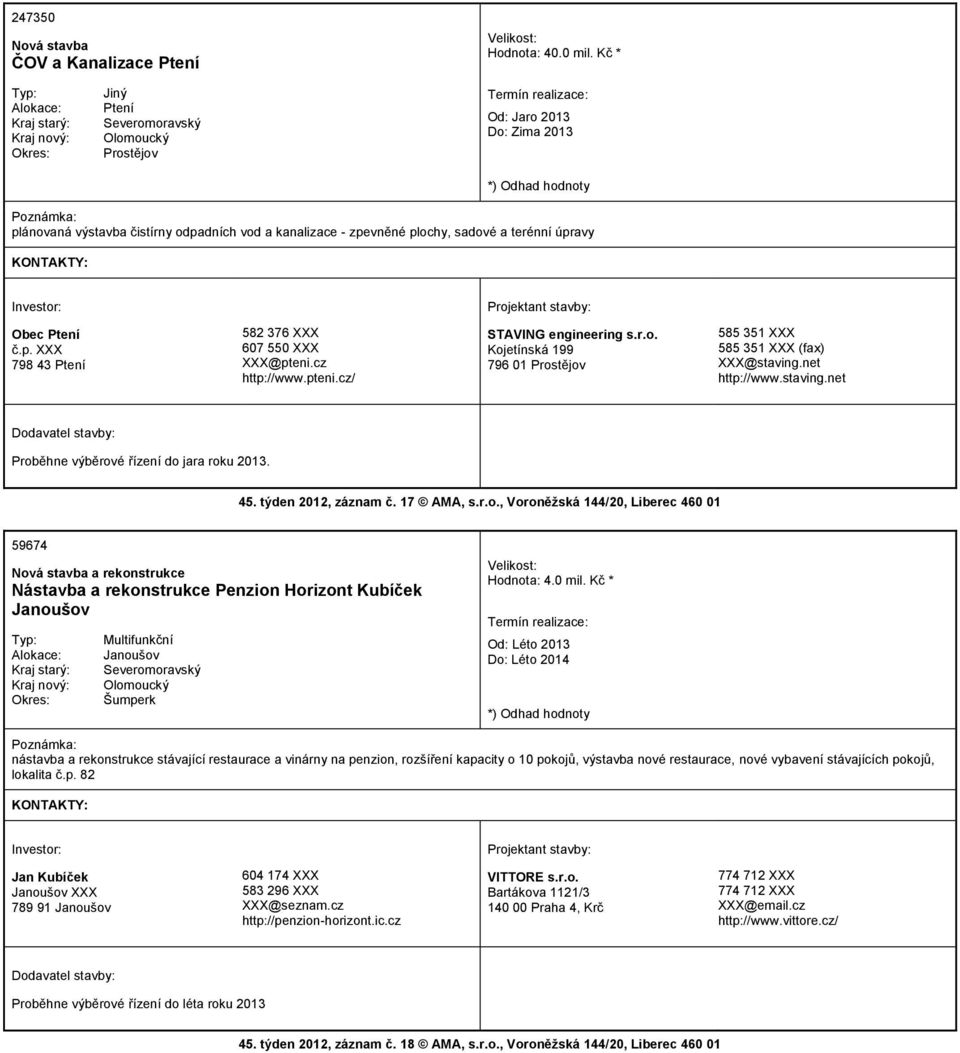 cz http://www.pteni.cz/ STAVING engineering s.r.o. Kojetínská 199 796 01 585 351 XXX 585 351 XXX (fax) XXX@staving.net http://www.staving.net Proběhne výběrové řízení do jara roku 2013. 45.