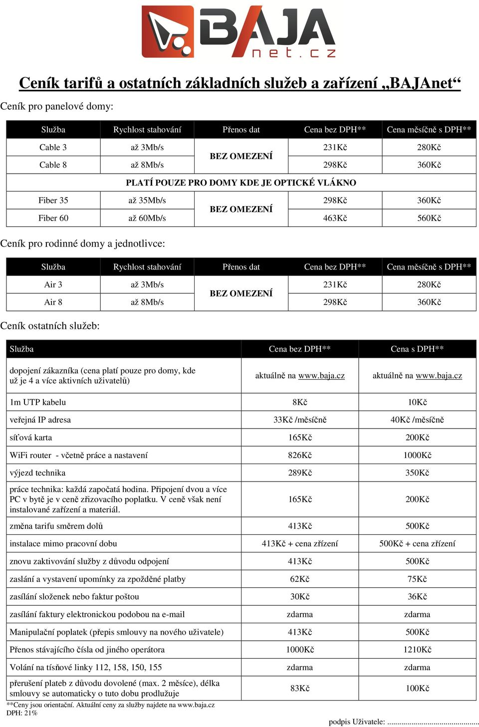 Rychlost stahování Přenos dat Cena bez DPH** Cena měsíčně s DPH** Air 3 až 3Mb/s 231Kč 280Kč BEZ OMEZENÍ Air 8 až 8Mb/s 298Kč 360Kč Ceník ostatních služeb: Služba Cena bez DPH** Cena s DPH** dopojení